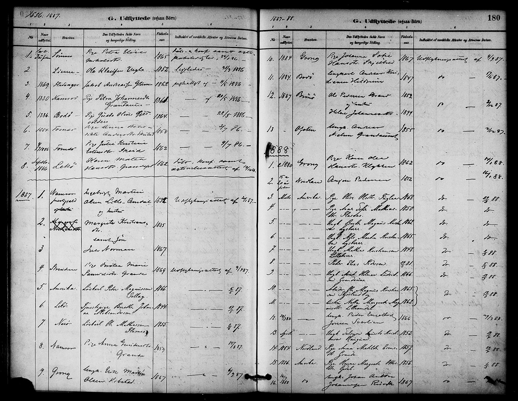 Ministerialprotokoller, klokkerbøker og fødselsregistre - Nord-Trøndelag, AV/SAT-A-1458/764/L0555: Ministerialbok nr. 764A10, 1881-1896, s. 180