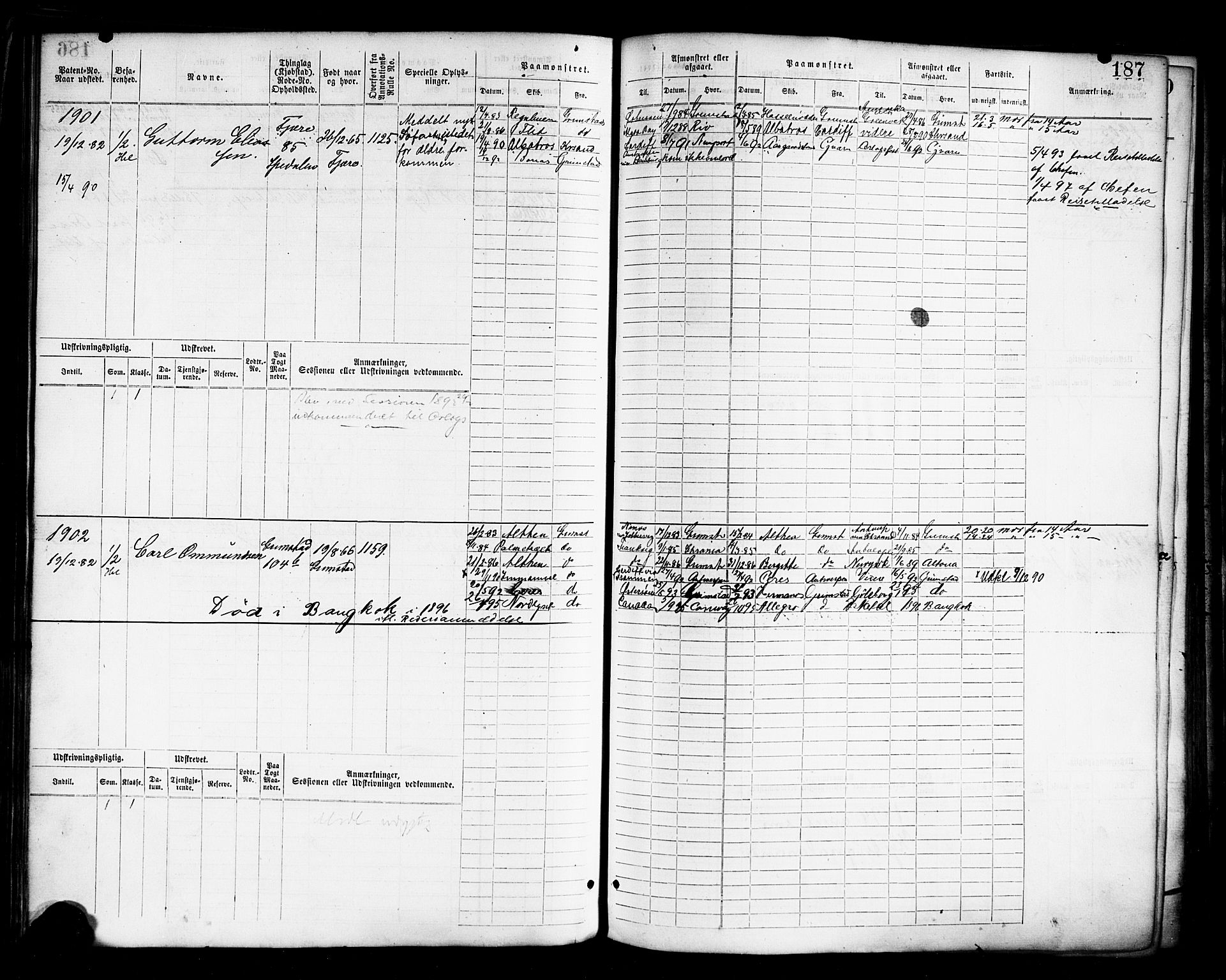 Grimstad mønstringskrets, AV/SAK-2031-0013/F/Fb/L0011: Hovedrulle nr 1529-2290, V-24, 1877-1889, s. 194