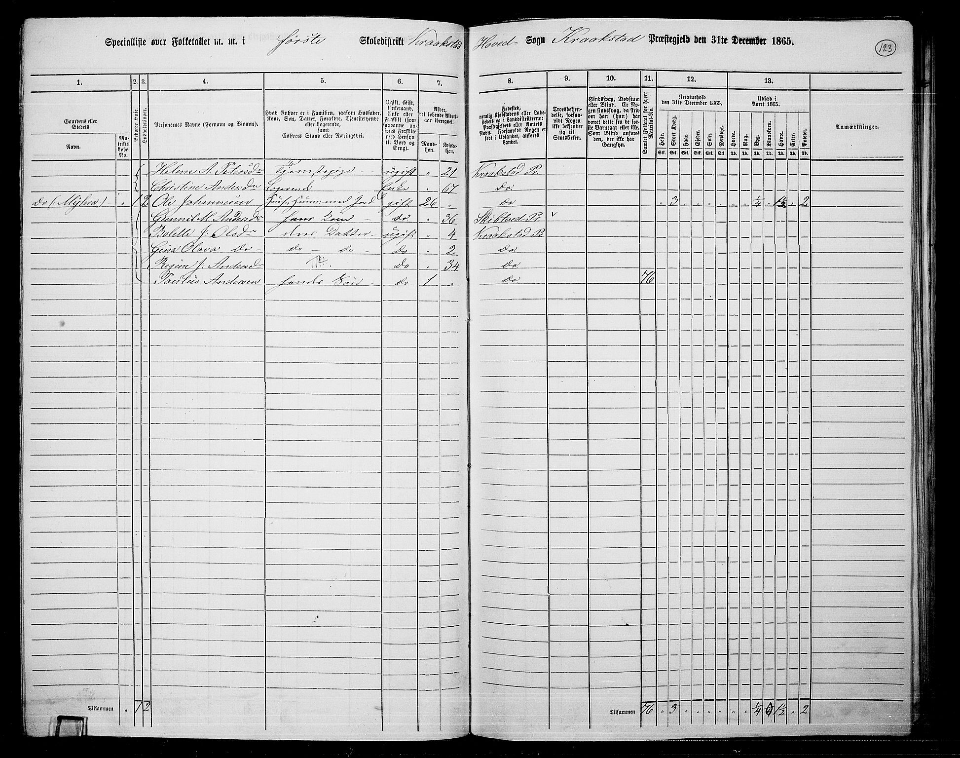 RA, Folketelling 1865 for 0212P Kråkstad prestegjeld, 1865, s. 111