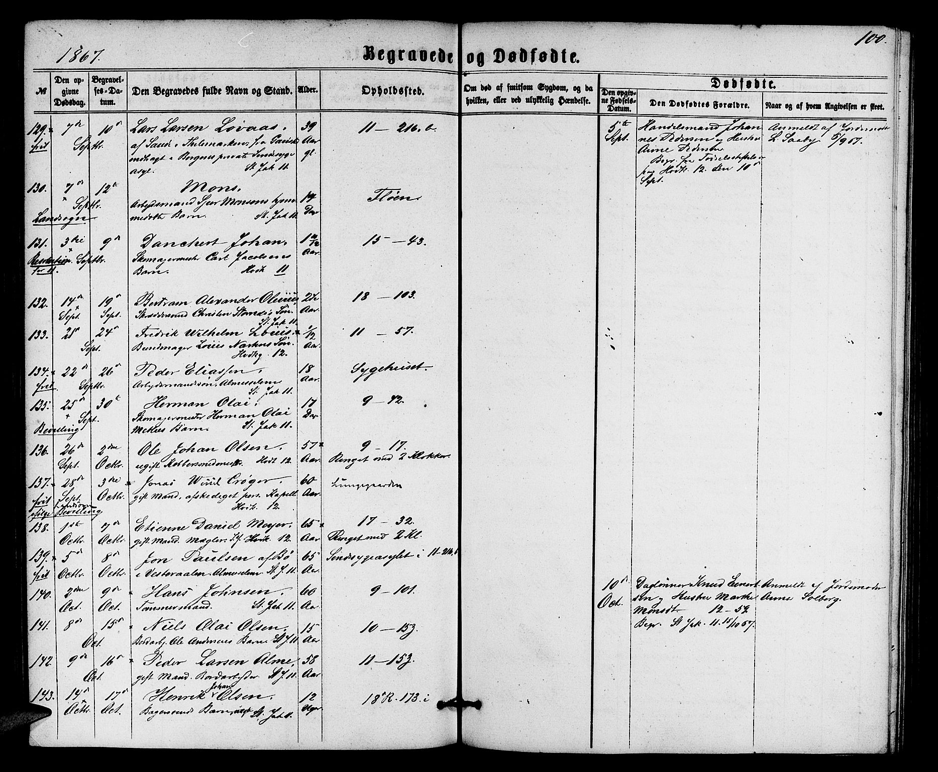 Domkirken sokneprestembete, AV/SAB-A-74801/H/Hab/L0039: Klokkerbok nr. E 3, 1860-1868, s. 100