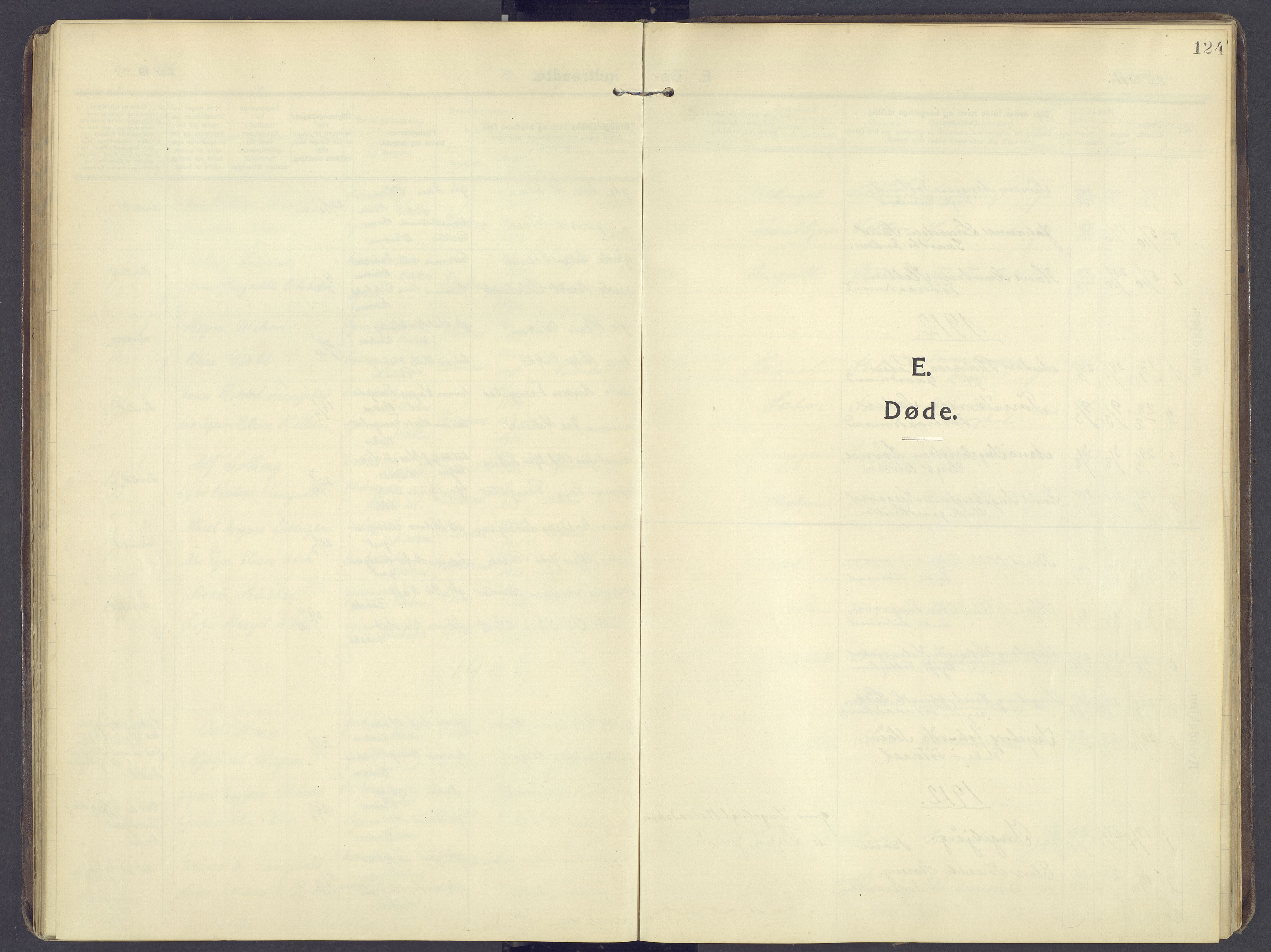 Kvikne prestekontor, SAH/PREST-064/H/Ha/Haa/L0009: Ministerialbok nr. 9, 1911-1942, s. 124