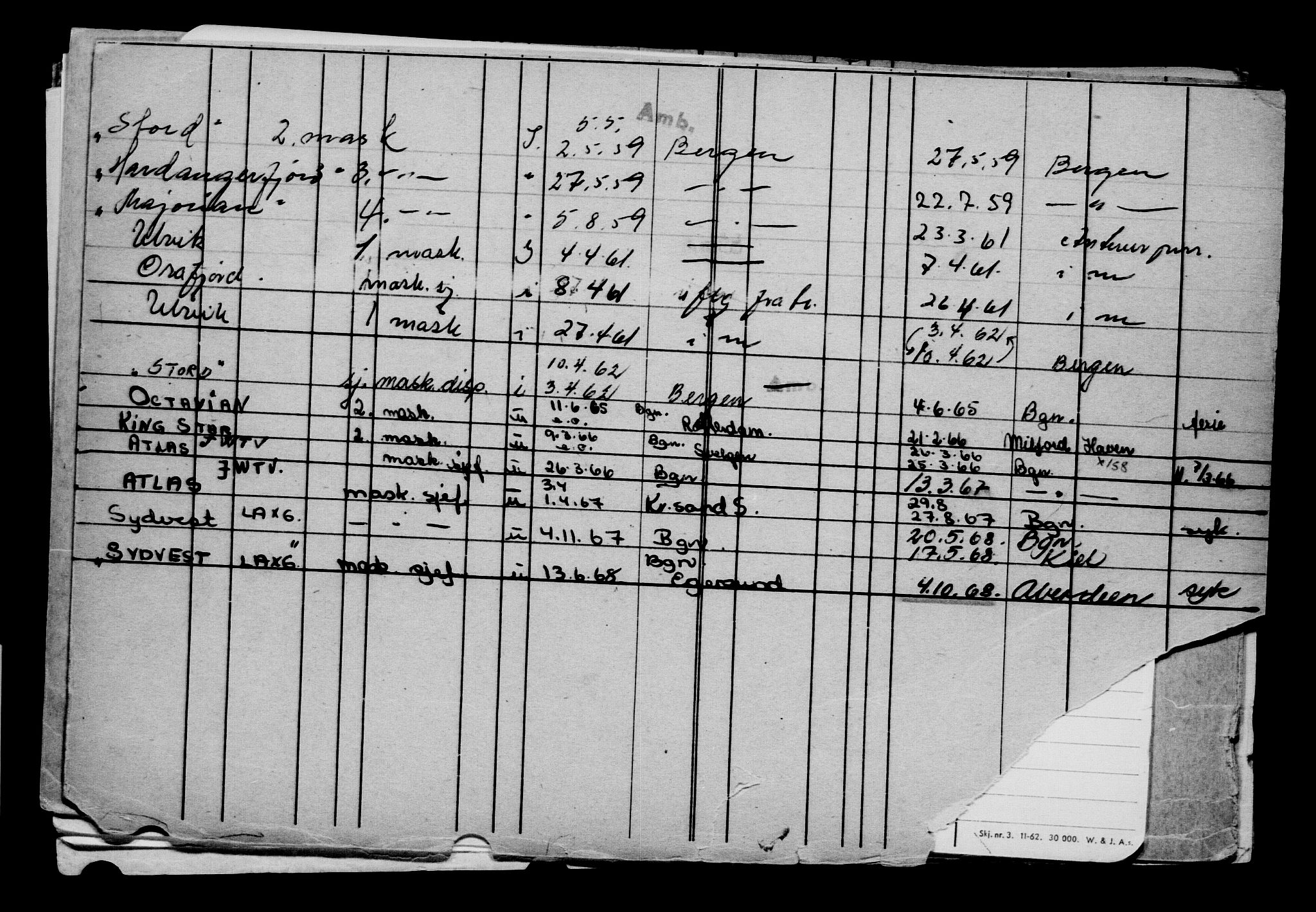 Direktoratet for sjømenn, AV/RA-S-3545/G/Gb/L0176: Hovedkort, 1920, s. 662