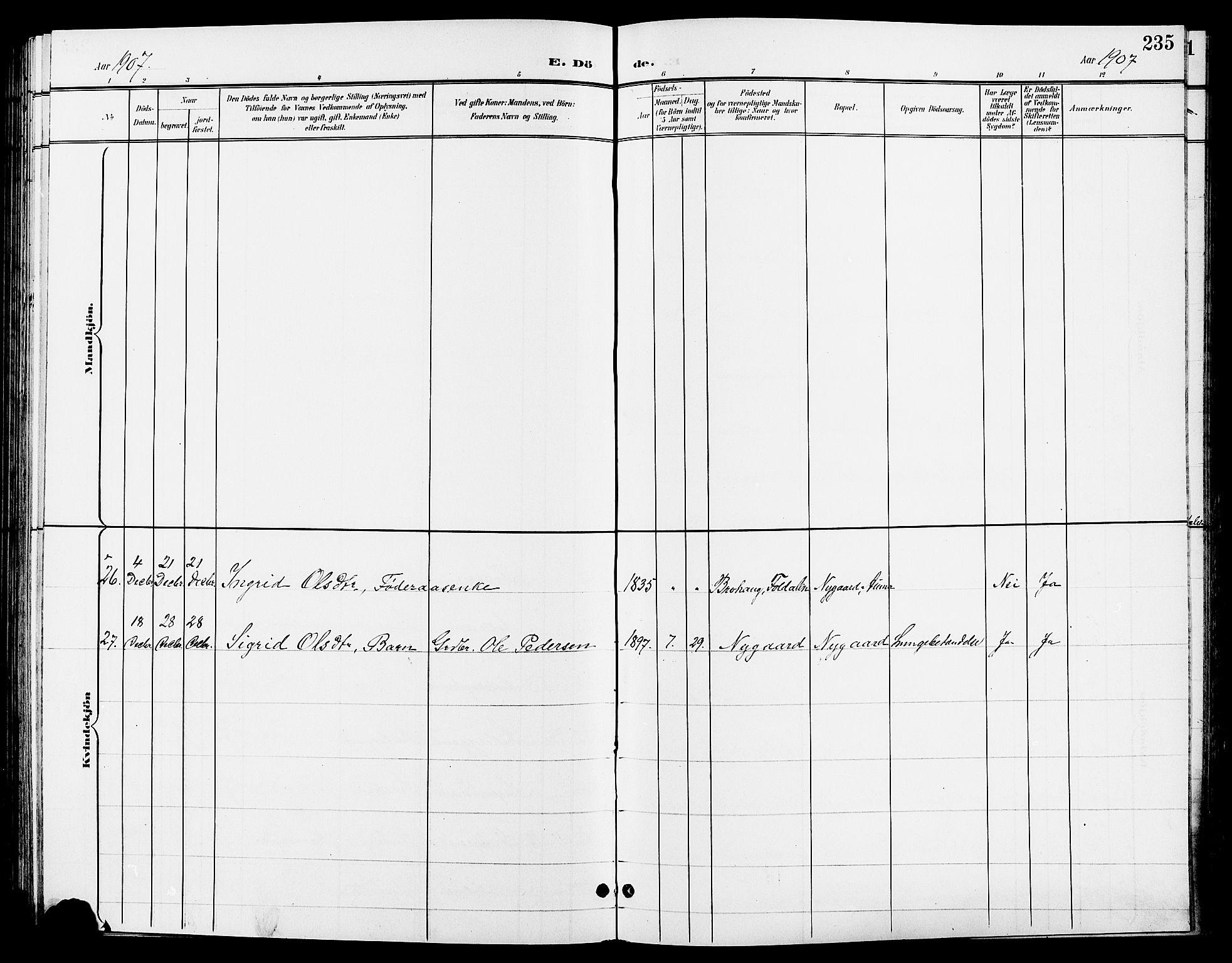 Tynset prestekontor, SAH/PREST-058/H/Ha/Hab/L0009: Klokkerbok nr. 9, 1900-1914, s. 235