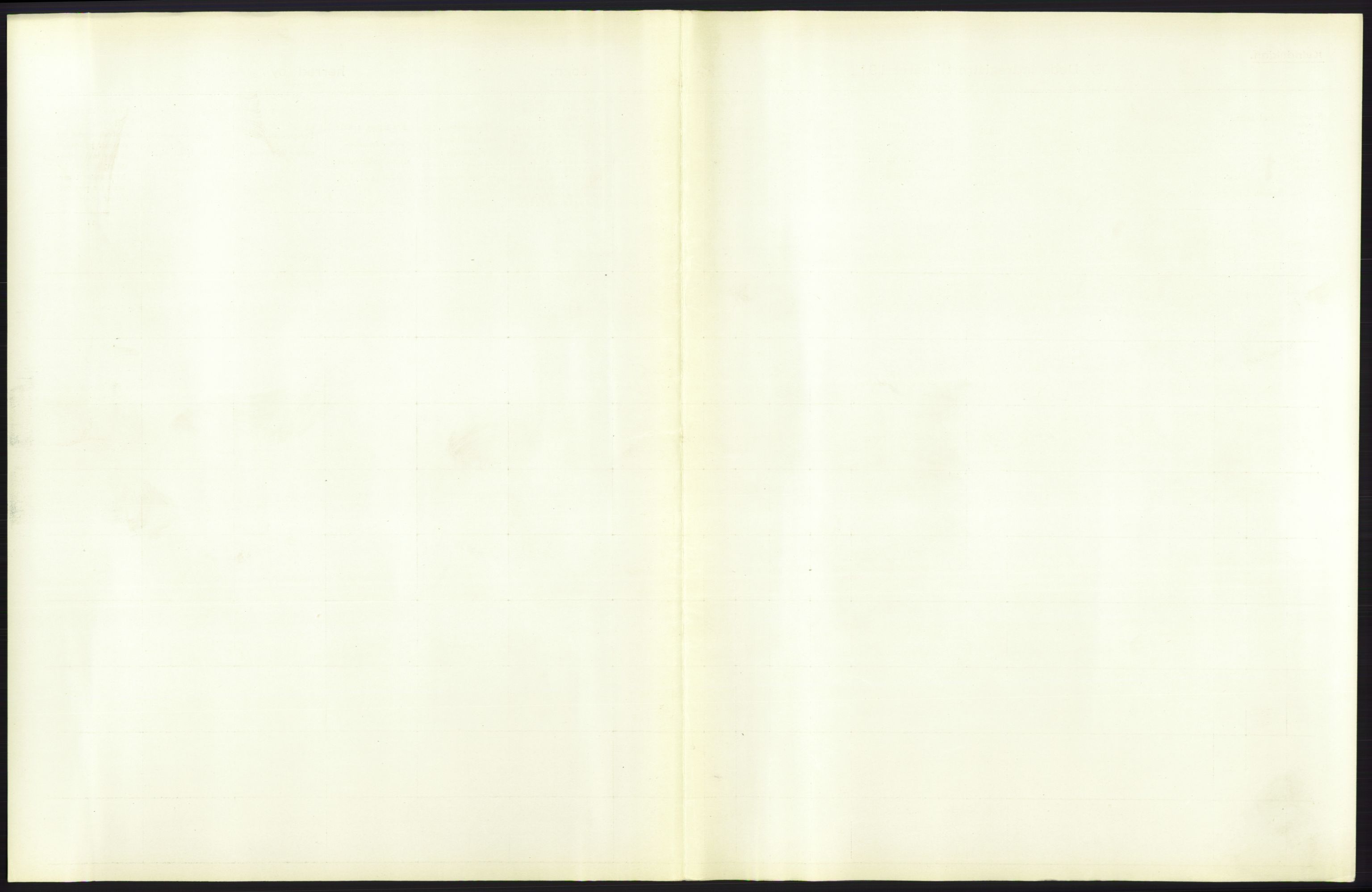 Statistisk sentralbyrå, Sosiodemografiske emner, Befolkning, AV/RA-S-2228/D/Df/Dfb/Dfbc/L0009: Kristiania: Døde., 1913, s. 5