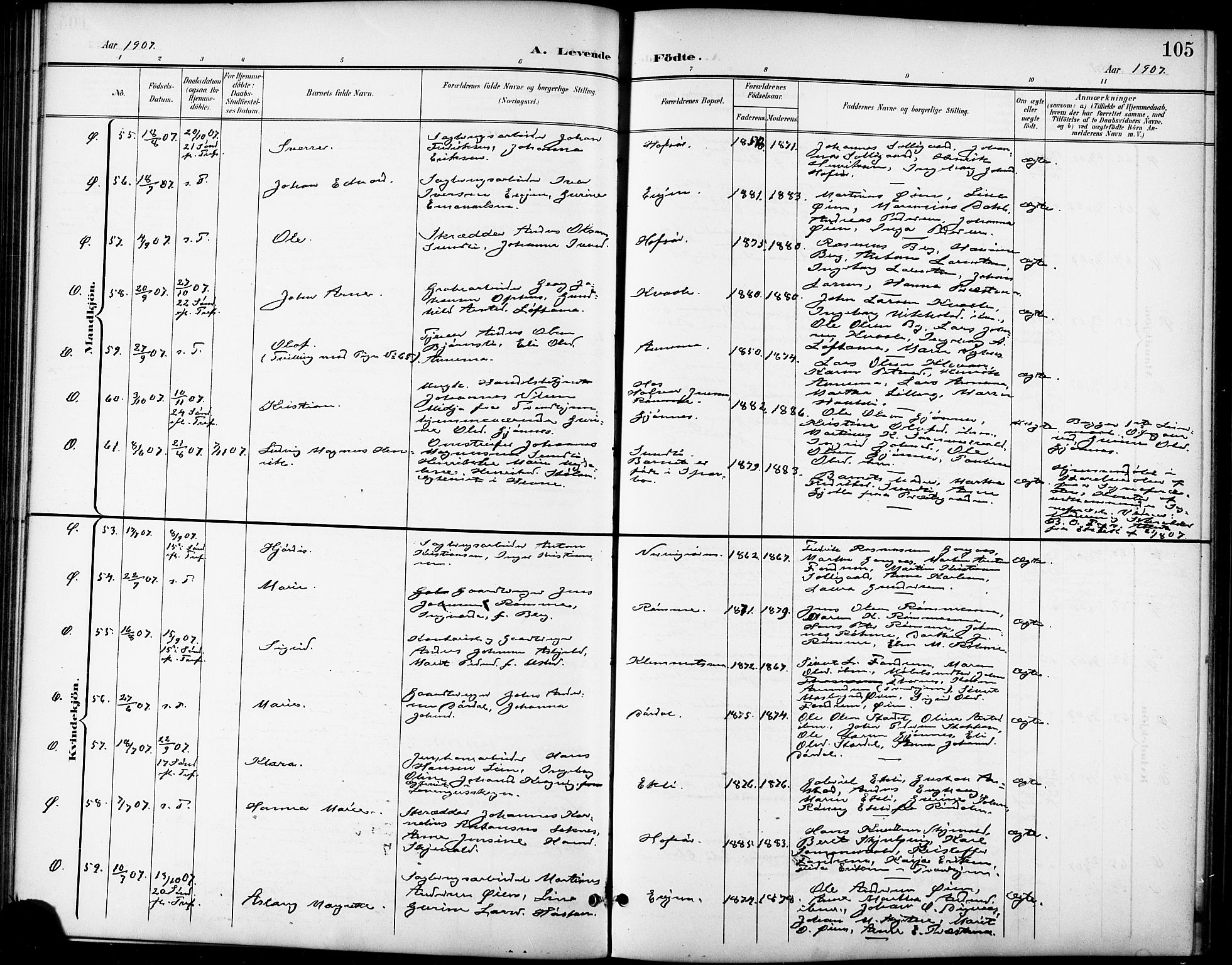 Ministerialprotokoller, klokkerbøker og fødselsregistre - Sør-Trøndelag, AV/SAT-A-1456/668/L0819: Klokkerbok nr. 668C08, 1899-1912, s. 105