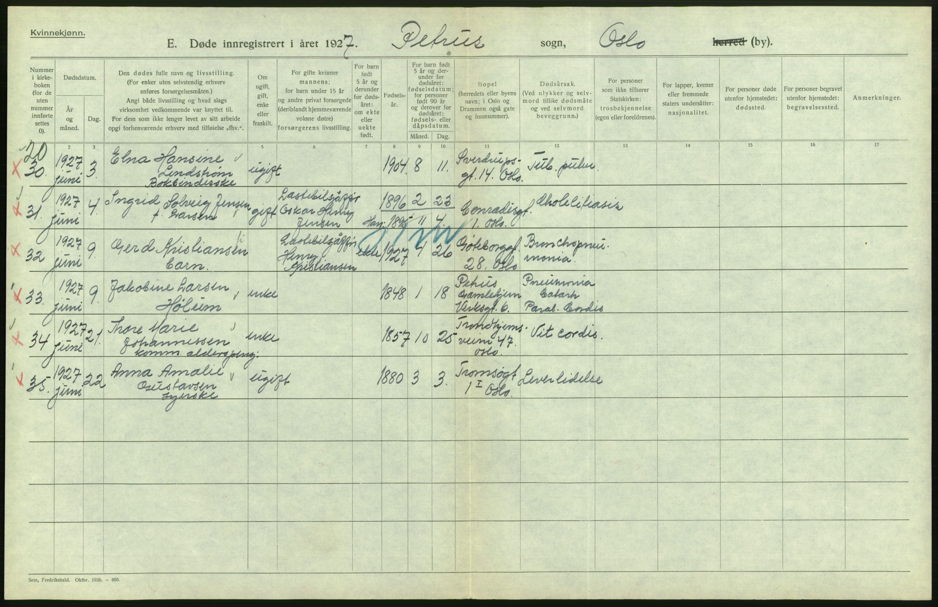 Statistisk sentralbyrå, Sosiodemografiske emner, Befolkning, AV/RA-S-2228/D/Df/Dfc/Dfcg/L0010: Oslo: Døde kvinner, dødfødte, 1927, s. 414