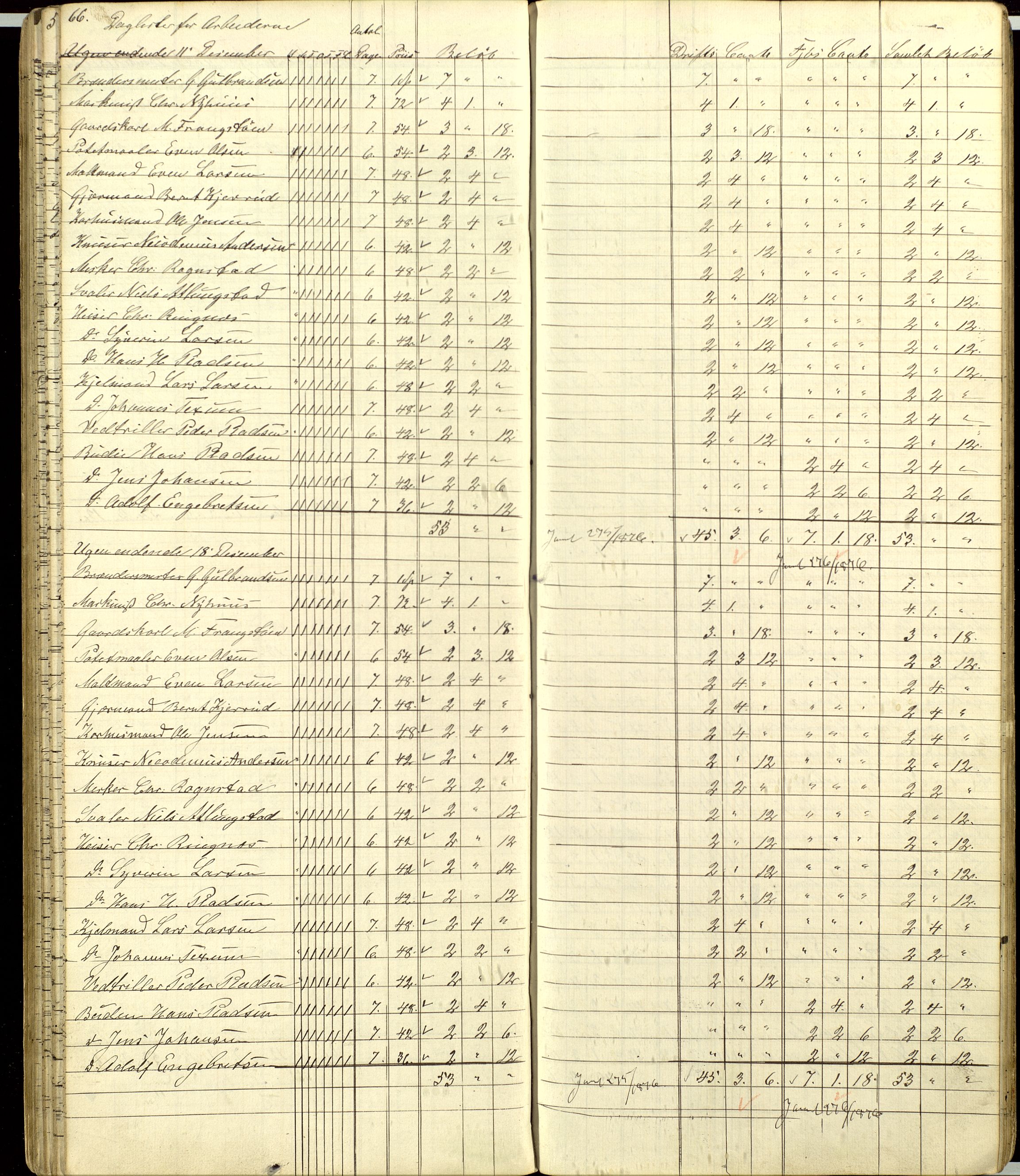 Atlungstad Brænderi, AV/SAH-ARK-104/F/Fa/L0002: Arbeidsbok for ansatte i brenneriet. Brennevinsssalg 1876., 1867-1876, s. 66