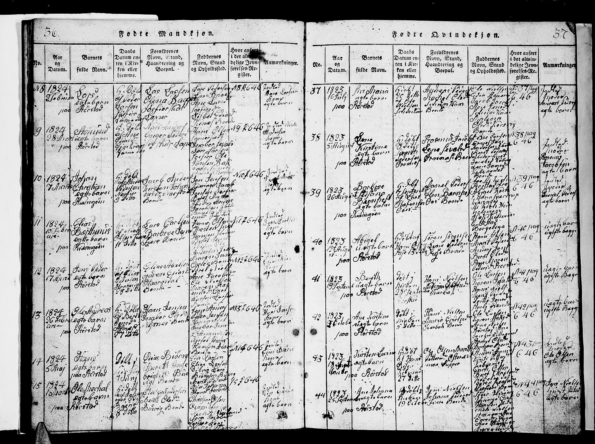 Ministerialprotokoller, klokkerbøker og fødselsregistre - Nordland, AV/SAT-A-1459/853/L0773: Klokkerbok nr. 853C01, 1821-1859, s. 36-37