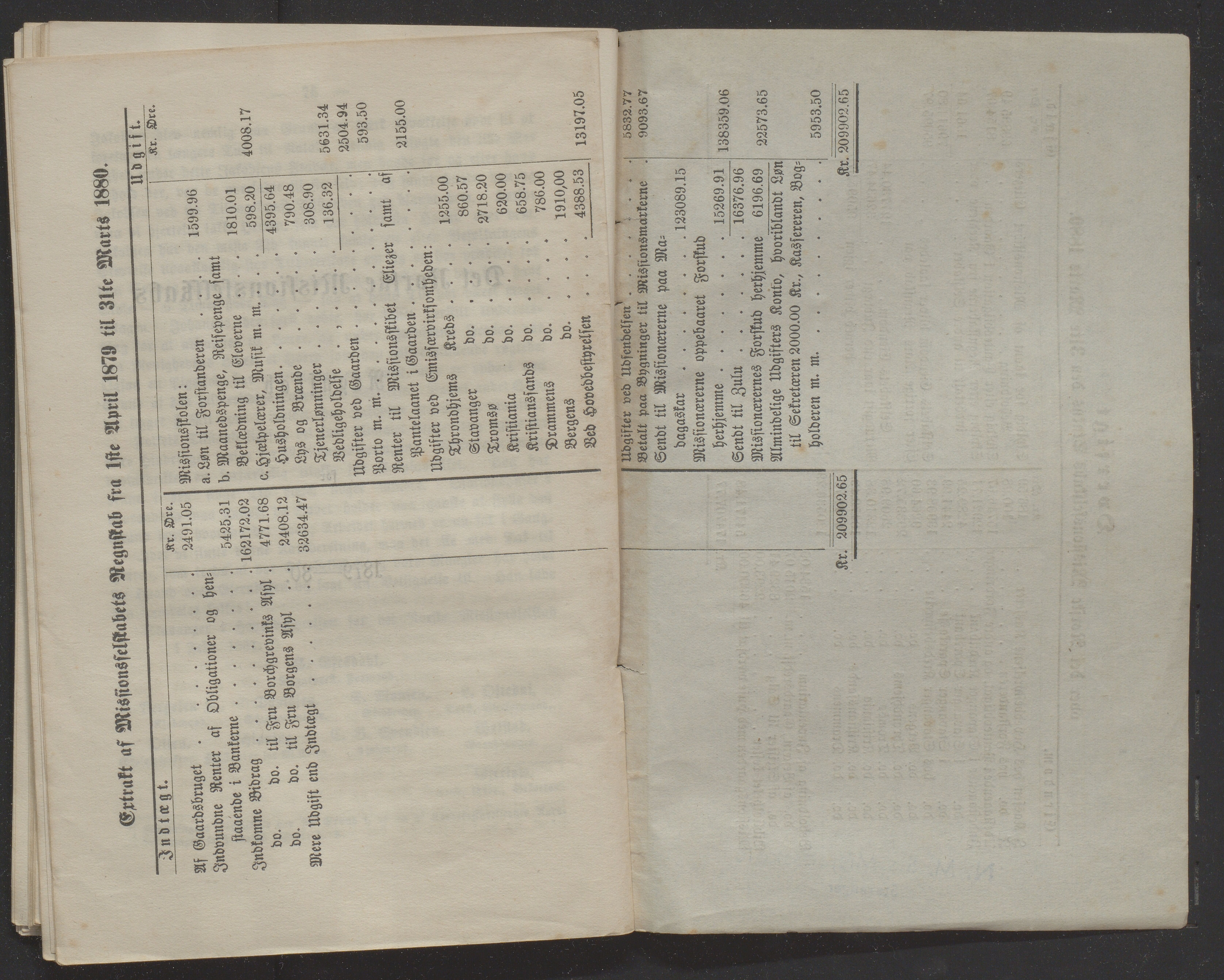 Det Norske Misjonsselskap - hovedadministrasjonen, VID/MA-A-1045/D/Db/Dba/L0338/0007: Beretninger, Bøker, Skrifter o.l   / Årsberetninger 38. , 1880