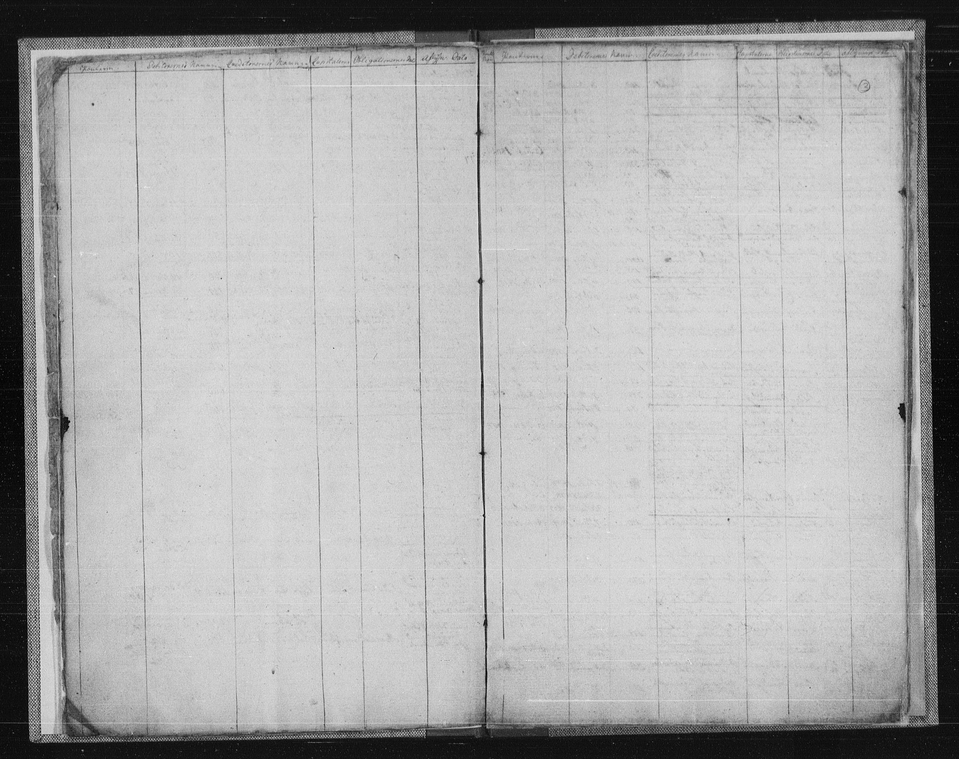 Ryfylke tingrett, SAST/A-100055/001/II/IIA/L0001a: Panteregister nr. II A 1A, 1770-1810, s. 3