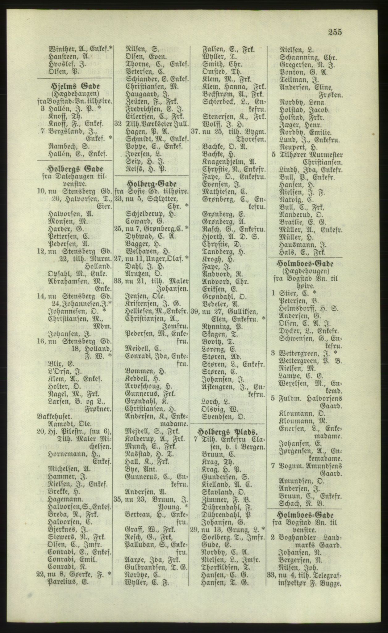 Kristiania/Oslo adressebok, PUBL/-, 1881, s. 255