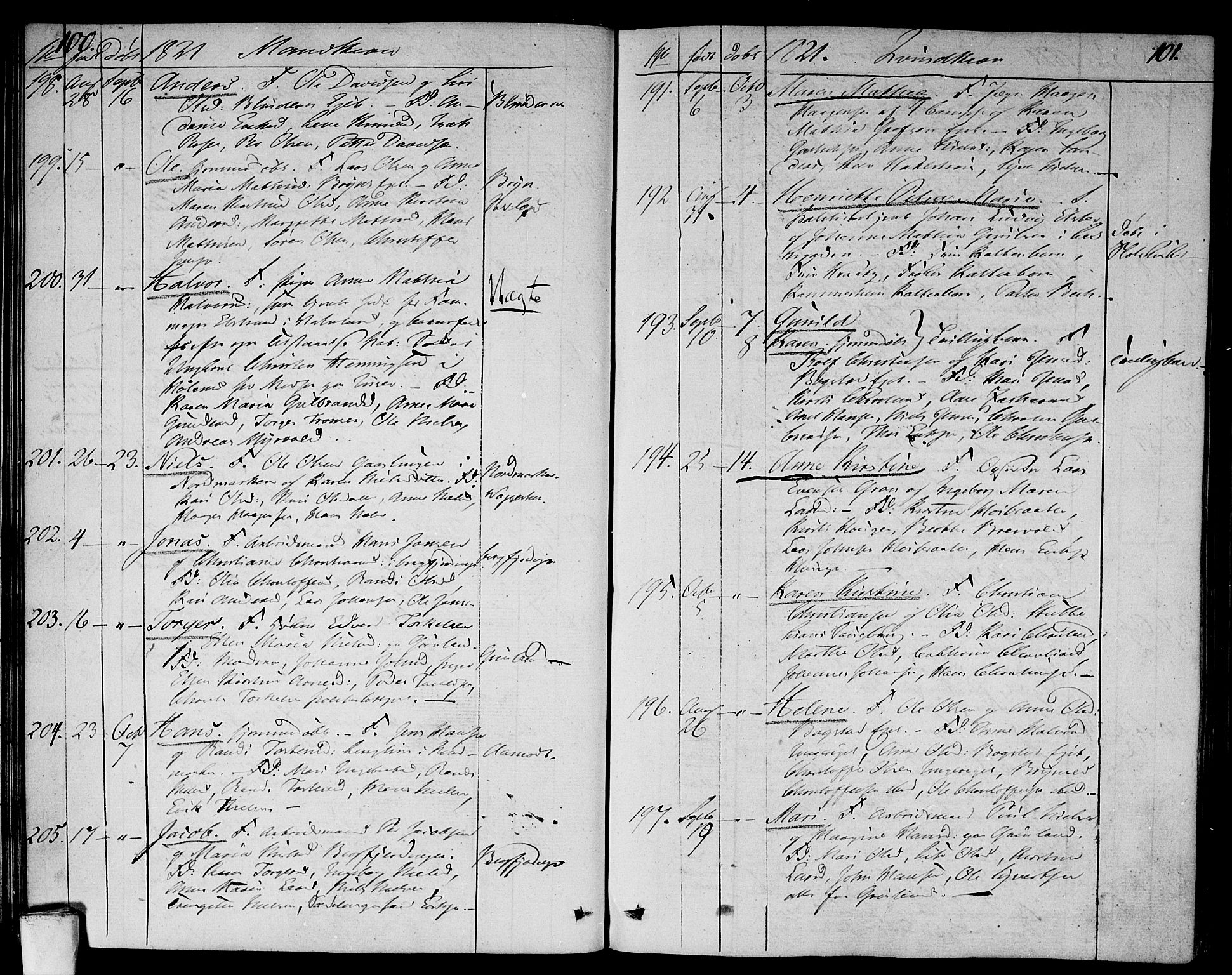 Aker prestekontor kirkebøker, AV/SAO-A-10861/F/L0012: Ministerialbok nr. 12, 1819-1828, s. 100-101