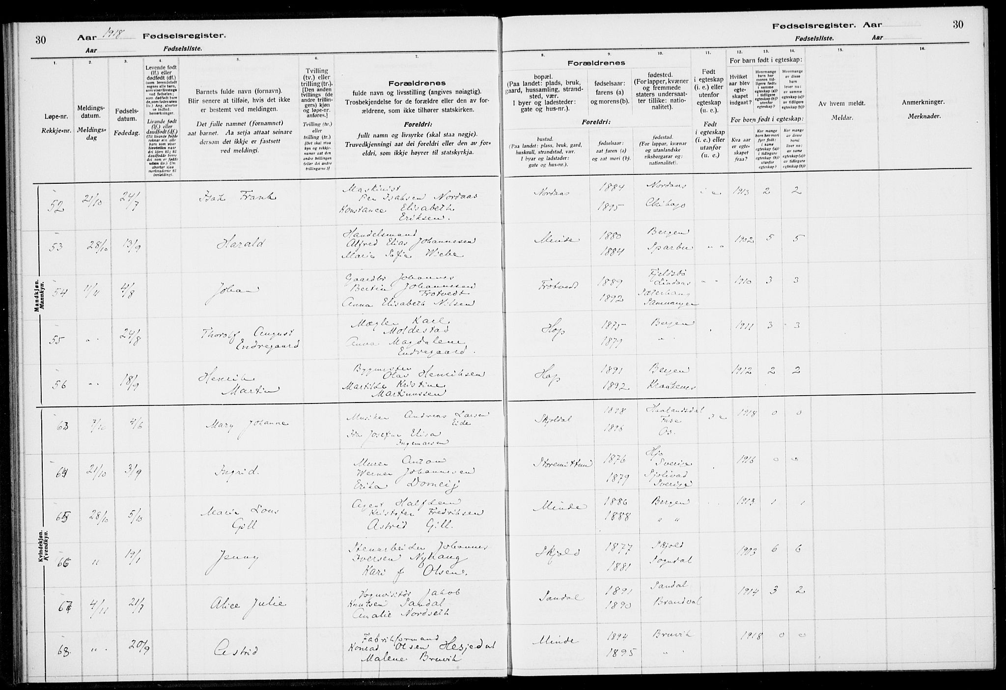 Birkeland Sokneprestembete, AV/SAB-A-74601/I/Id/L00A1: Fødselsregister nr. A 1, 1916-1926, s. 30