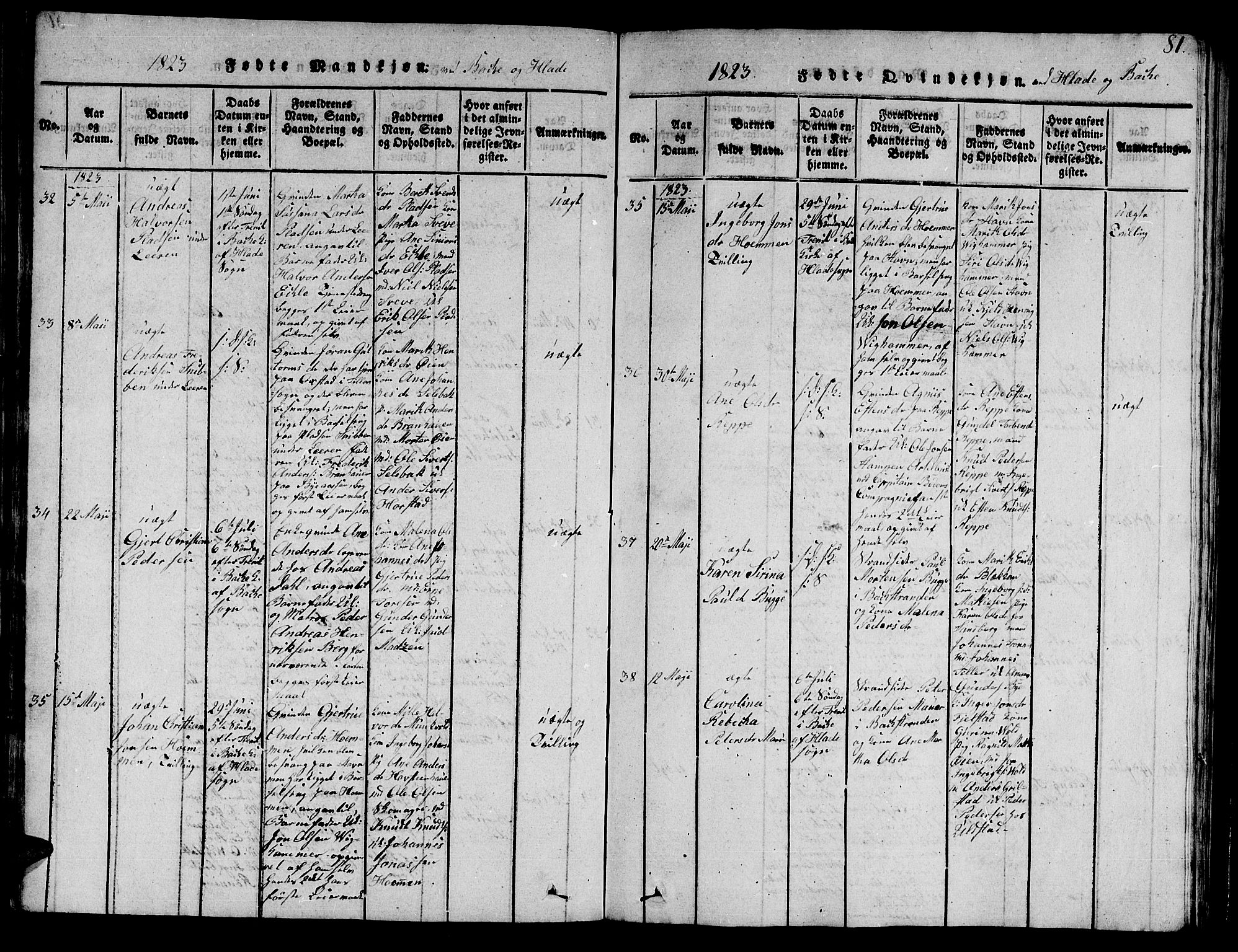 Ministerialprotokoller, klokkerbøker og fødselsregistre - Sør-Trøndelag, SAT/A-1456/606/L0307: Klokkerbok nr. 606C03, 1817-1824, s. 81