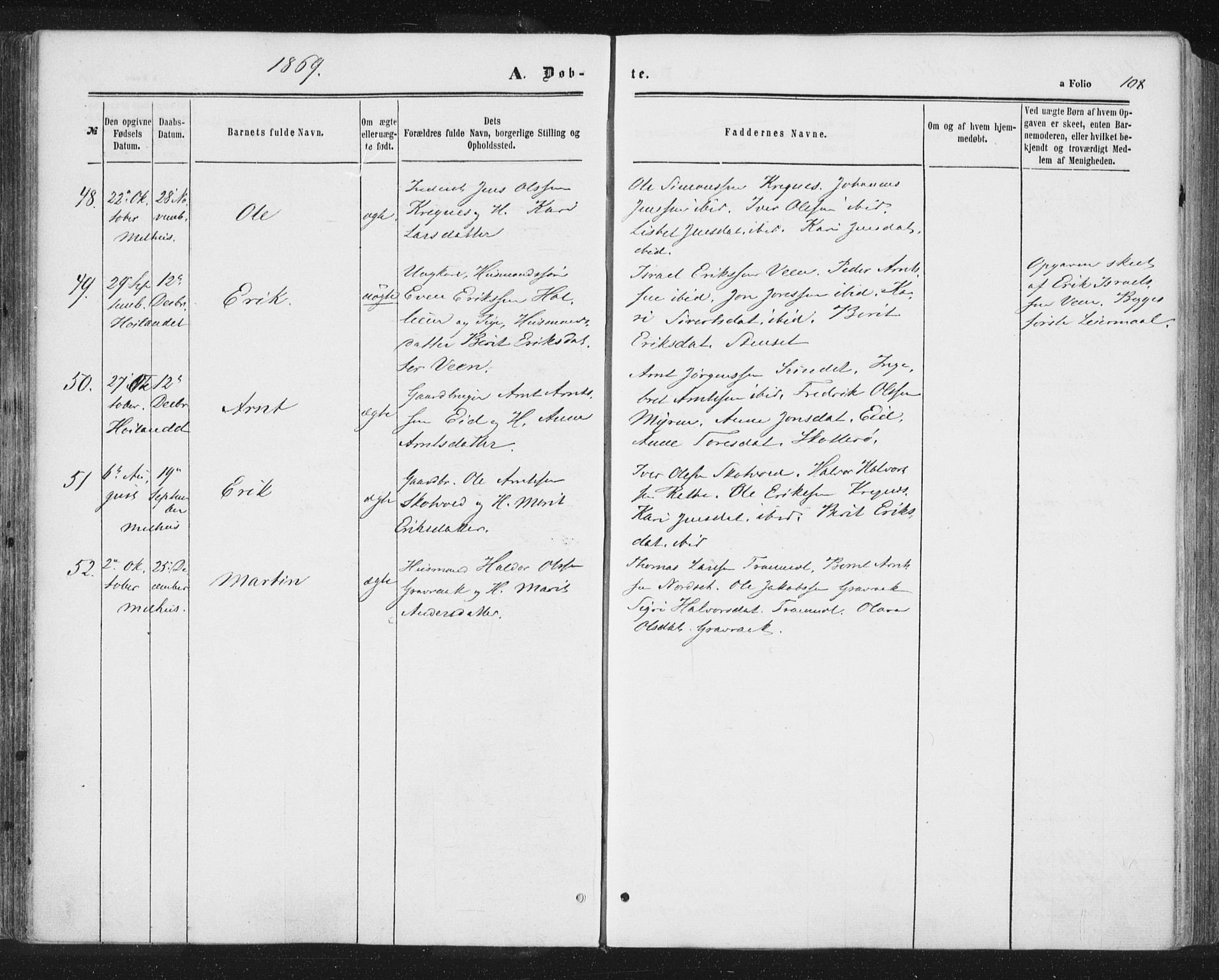 Ministerialprotokoller, klokkerbøker og fødselsregistre - Sør-Trøndelag, AV/SAT-A-1456/691/L1077: Ministerialbok nr. 691A09, 1862-1873, s. 108