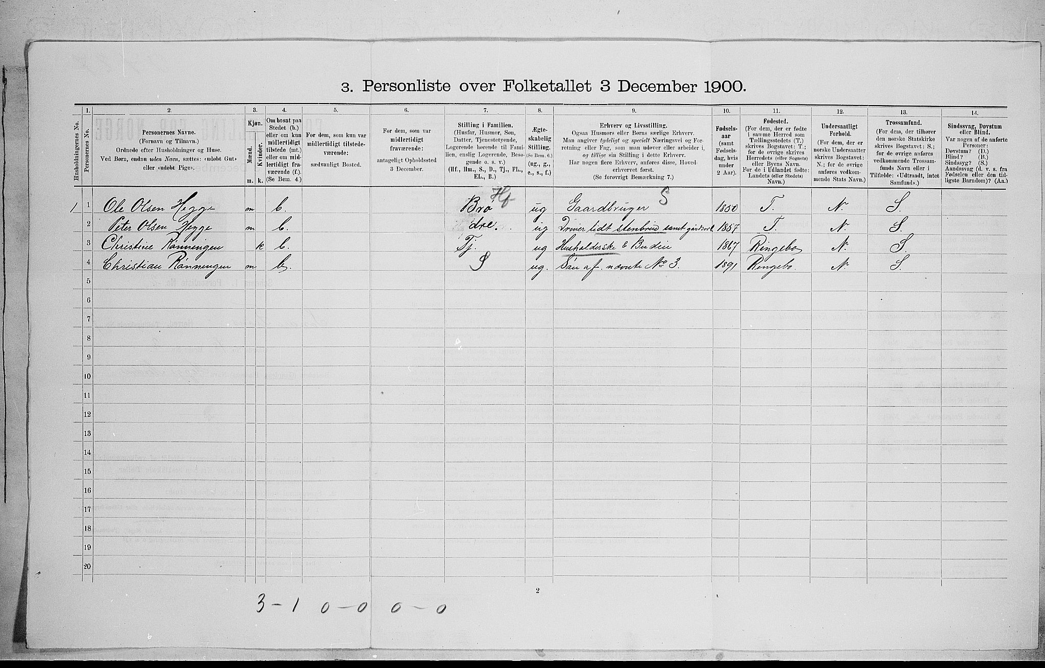 SAH, Folketelling 1900 for 0519 Sør-Fron herred, 1900, s. 855