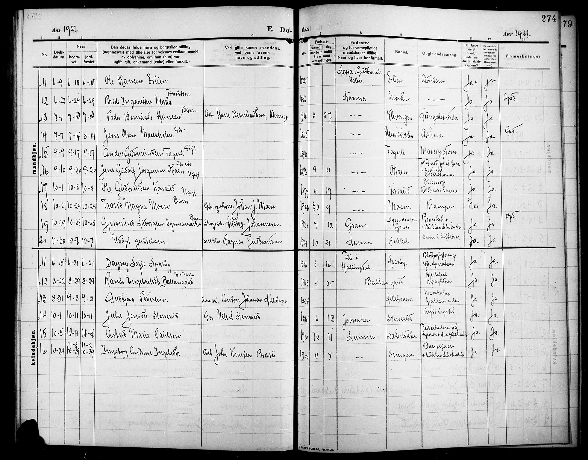 Lunner prestekontor, AV/SAH-PREST-118/H/Ha/Hab/L0001: Klokkerbok nr. 1, 1909-1922, s. 274