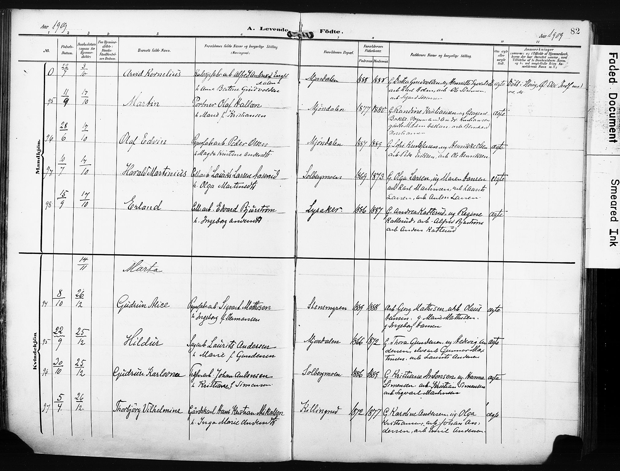 Nedre Eiker kirkebøker, AV/SAKO-A-612/F/Fa/L0006: Ministerialbok nr. 6, 1906-1912, s. 82