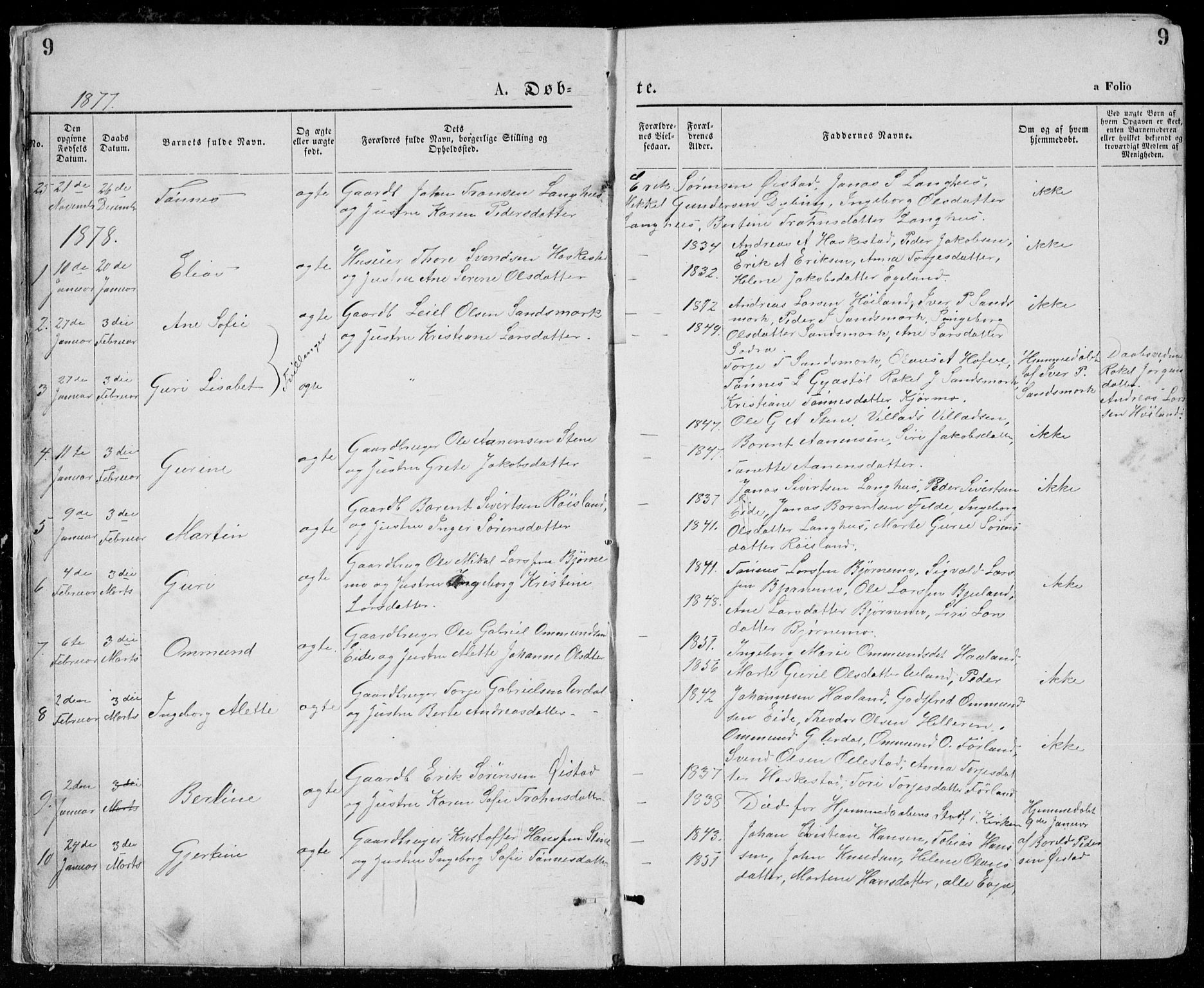 Lund sokneprestkontor, AV/SAST-A-101809/S07/L0005: Klokkerbok nr. B 5, 1875-1889, s. 9