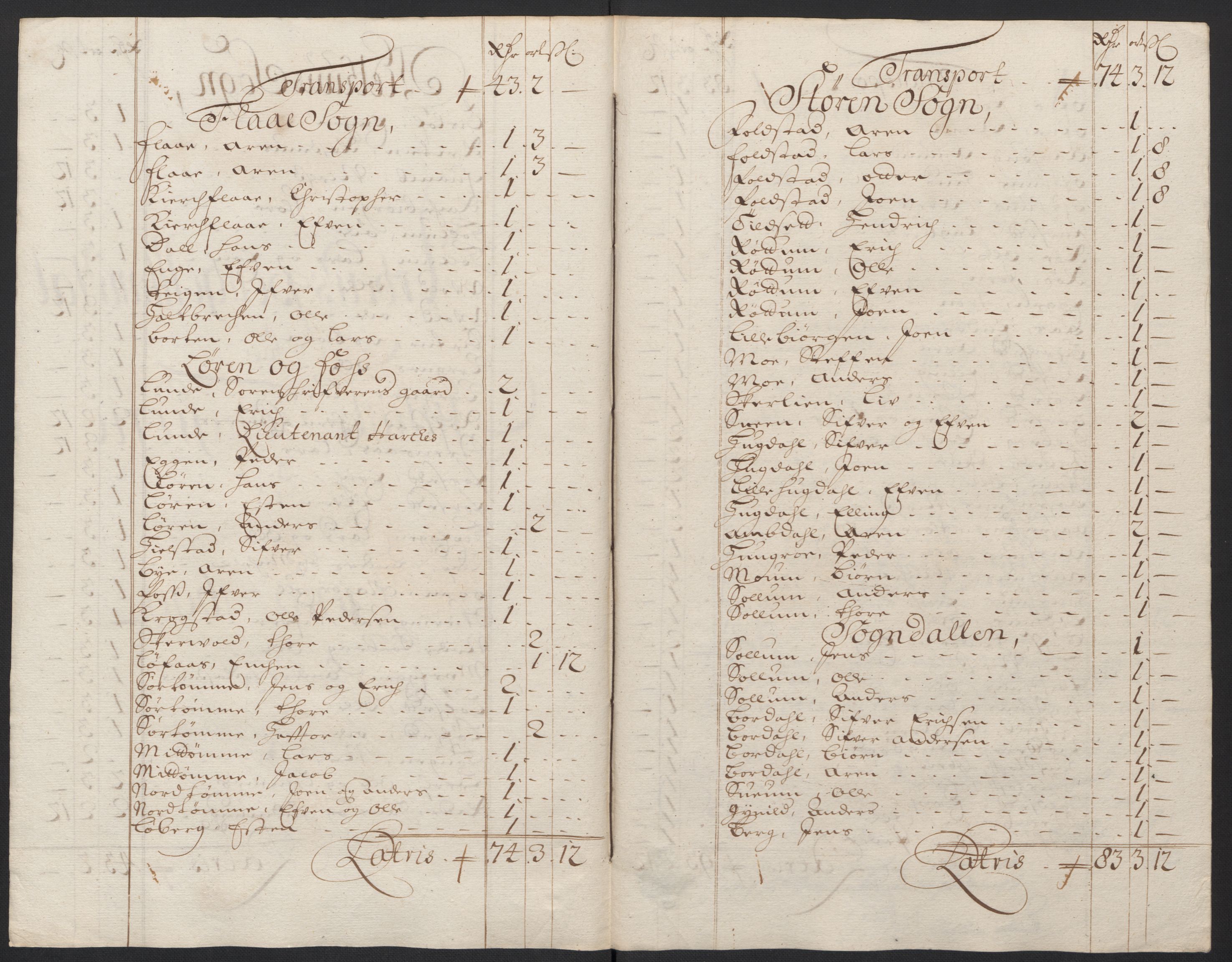 Rentekammeret inntil 1814, Reviderte regnskaper, Fogderegnskap, RA/EA-4092/R60/L3949: Fogderegnskap Orkdal og Gauldal, 1699, s. 325