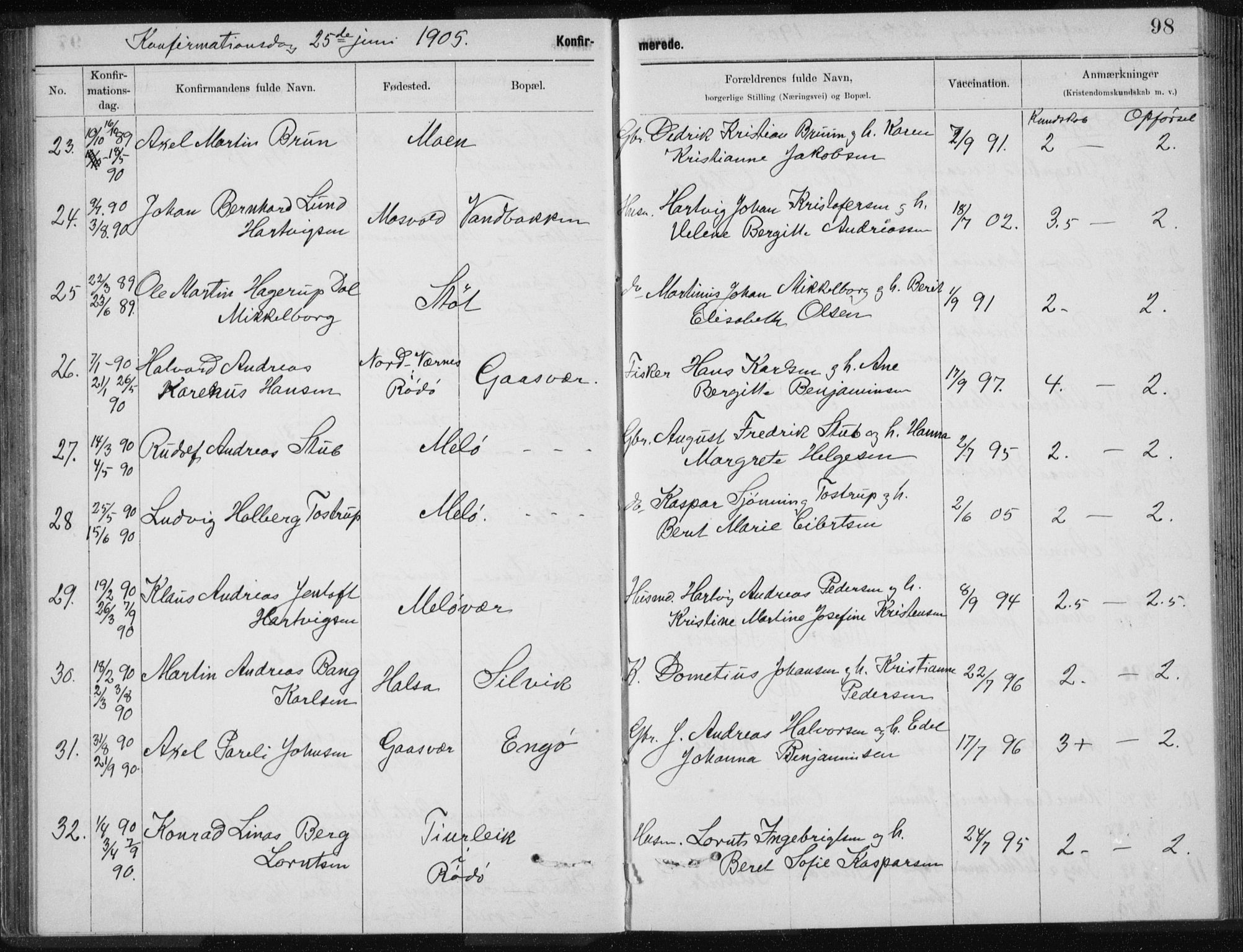 Ministerialprotokoller, klokkerbøker og fødselsregistre - Nordland, SAT/A-1459/843/L0637: Klokkerbok nr. 843C06, 1884-1908, s. 98