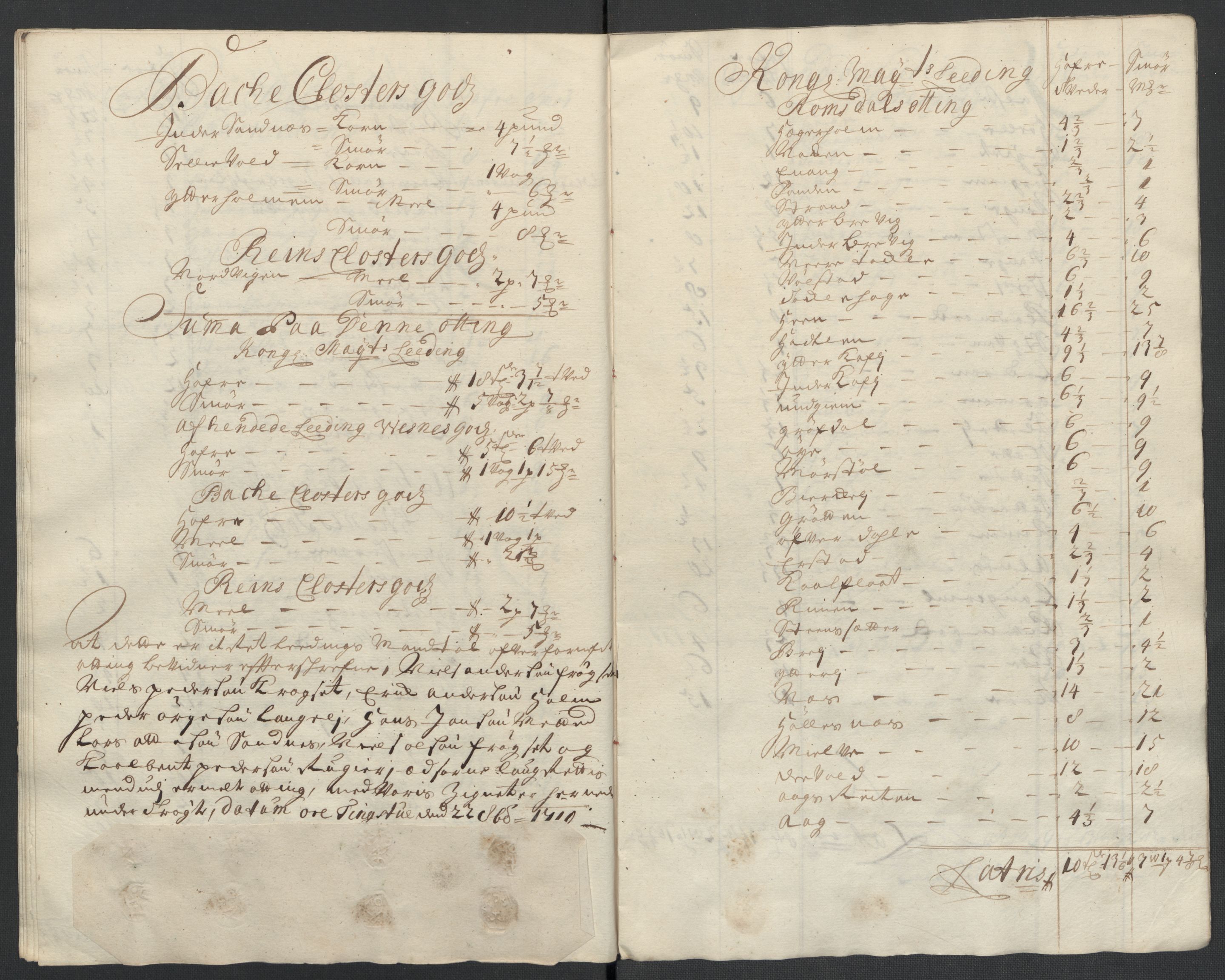 Rentekammeret inntil 1814, Reviderte regnskaper, Fogderegnskap, RA/EA-4092/R55/L3659: Fogderegnskap Romsdal, 1709-1710, s. 372