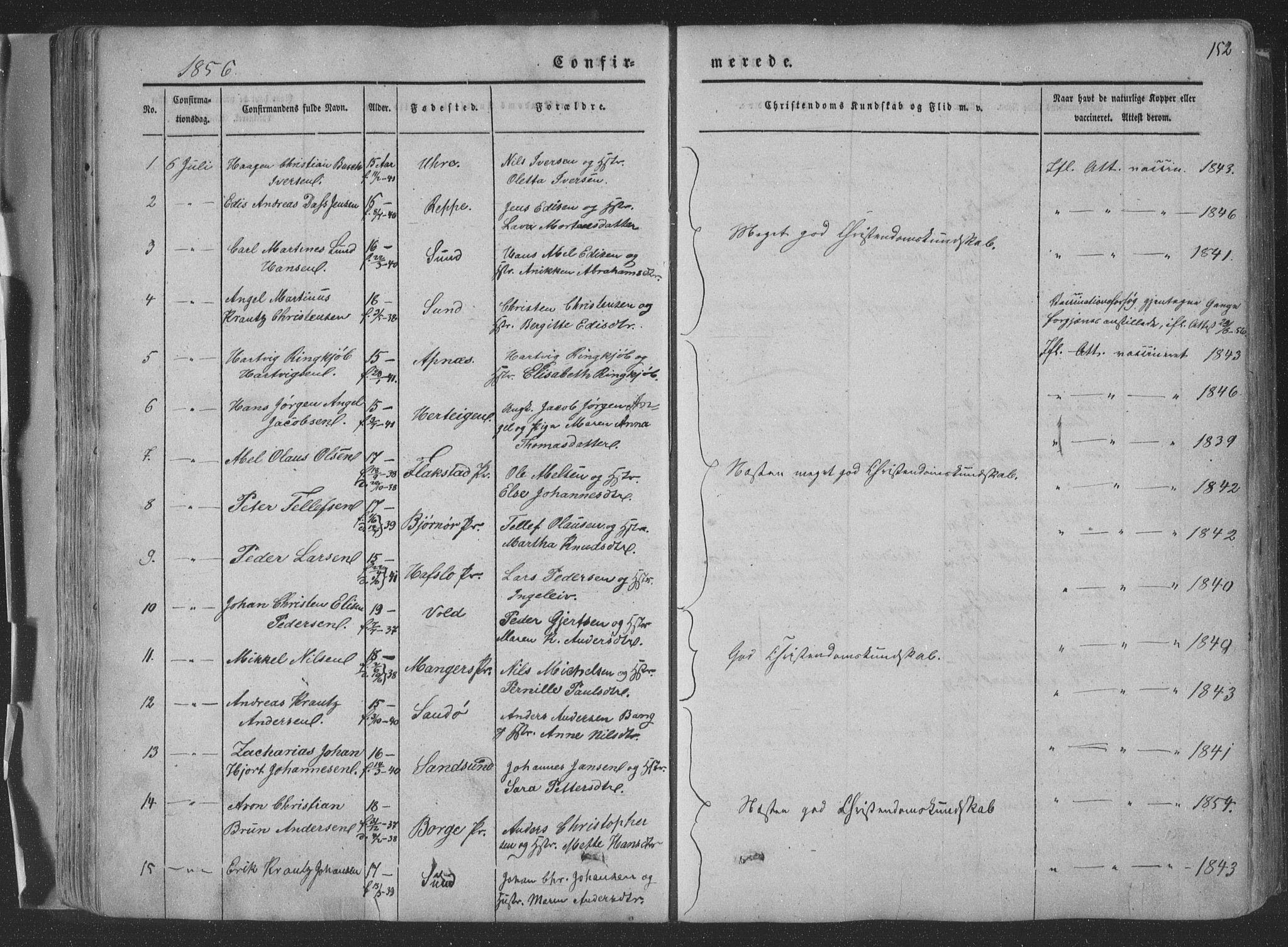 Ministerialprotokoller, klokkerbøker og fødselsregistre - Nordland, AV/SAT-A-1459/881/L1165: Klokkerbok nr. 881C02, 1854-1876, s. 152