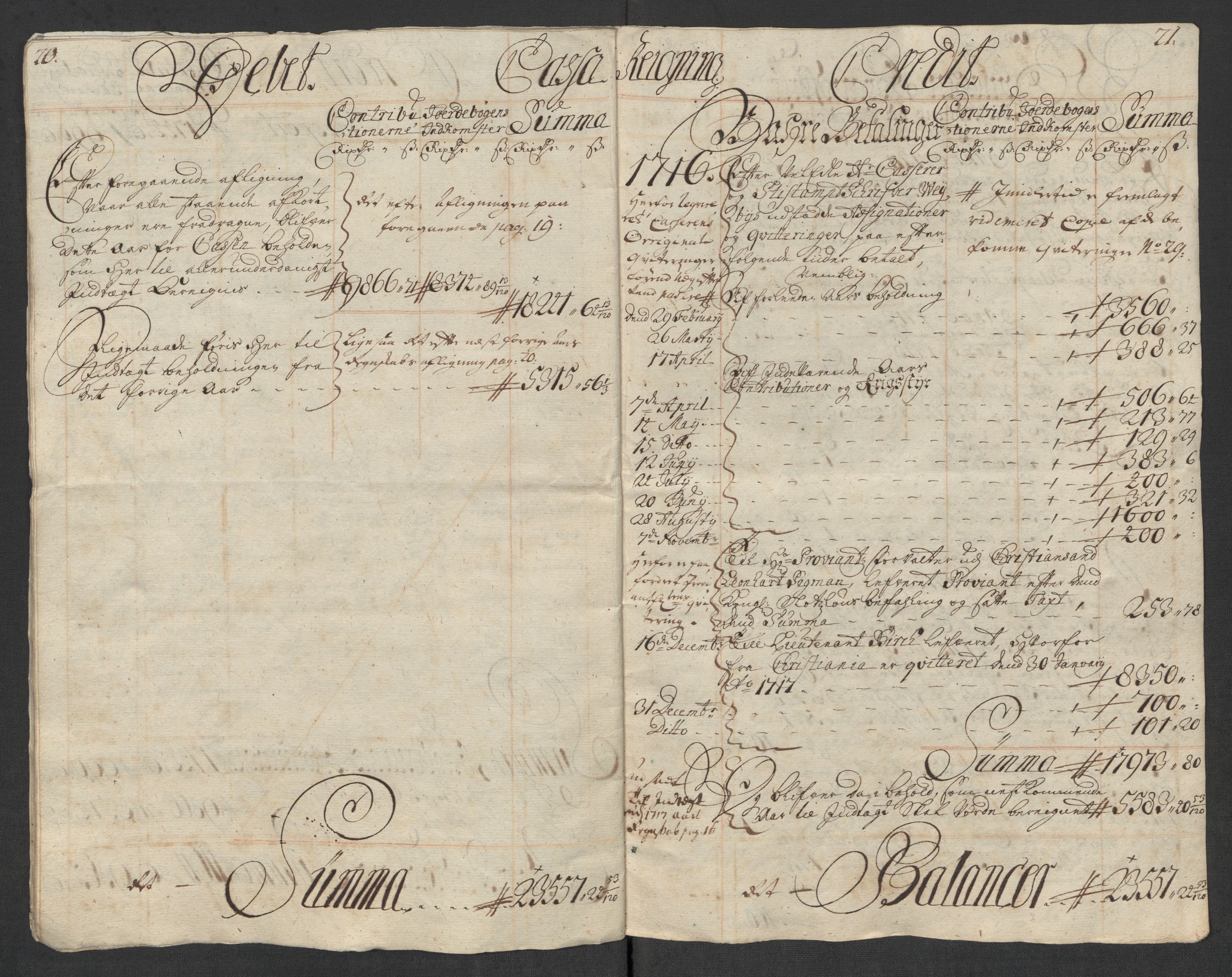 Rentekammeret inntil 1814, Reviderte regnskaper, Fogderegnskap, RA/EA-4092/R43/L2560: Fogderegnskap Lista og Mandal, 1716, s. 14