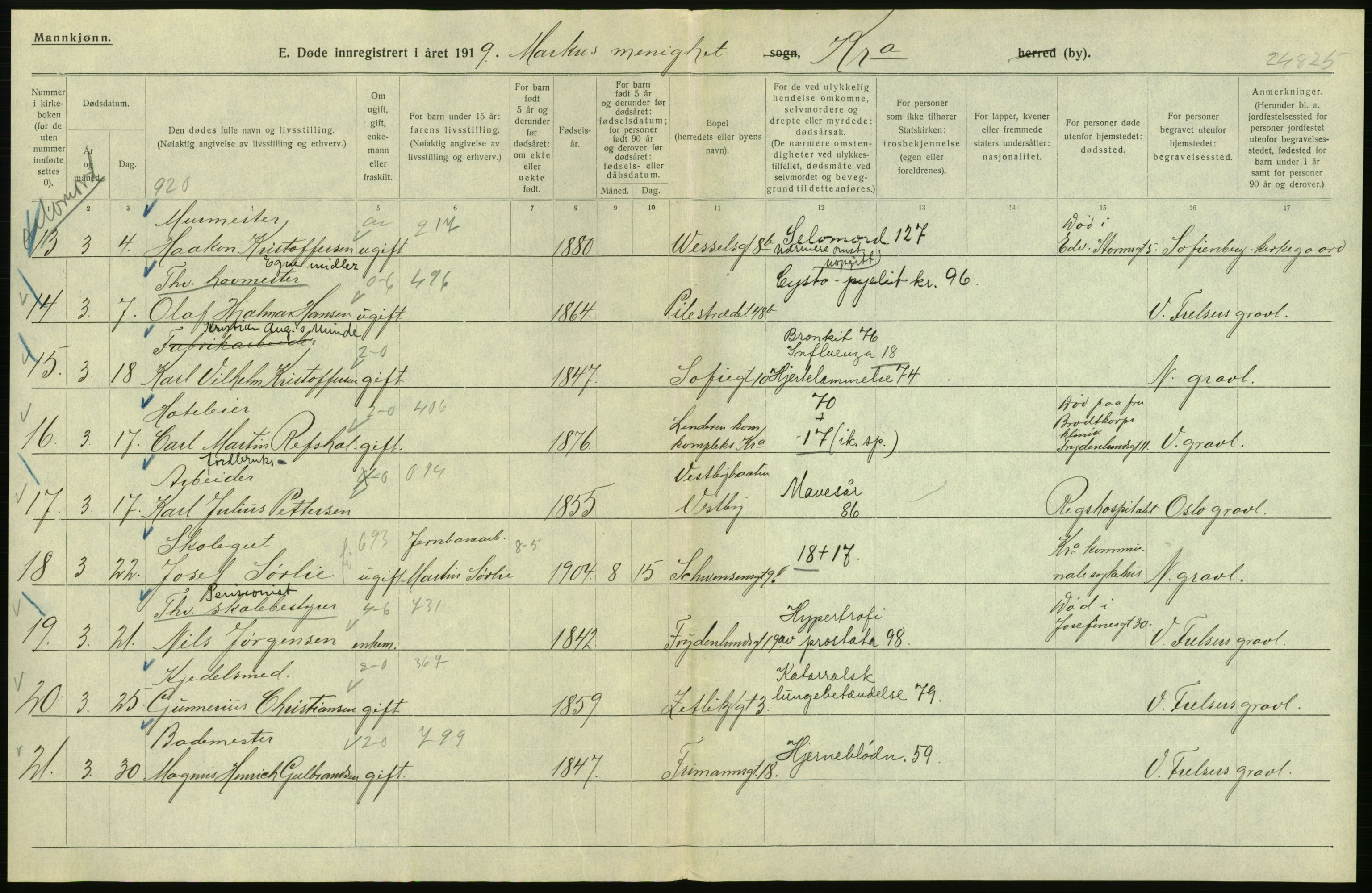 Statistisk sentralbyrå, Sosiodemografiske emner, Befolkning, AV/RA-S-2228/D/Df/Dfb/Dfbi/L0011: Kristiania: Døde, dødfødte, 1919