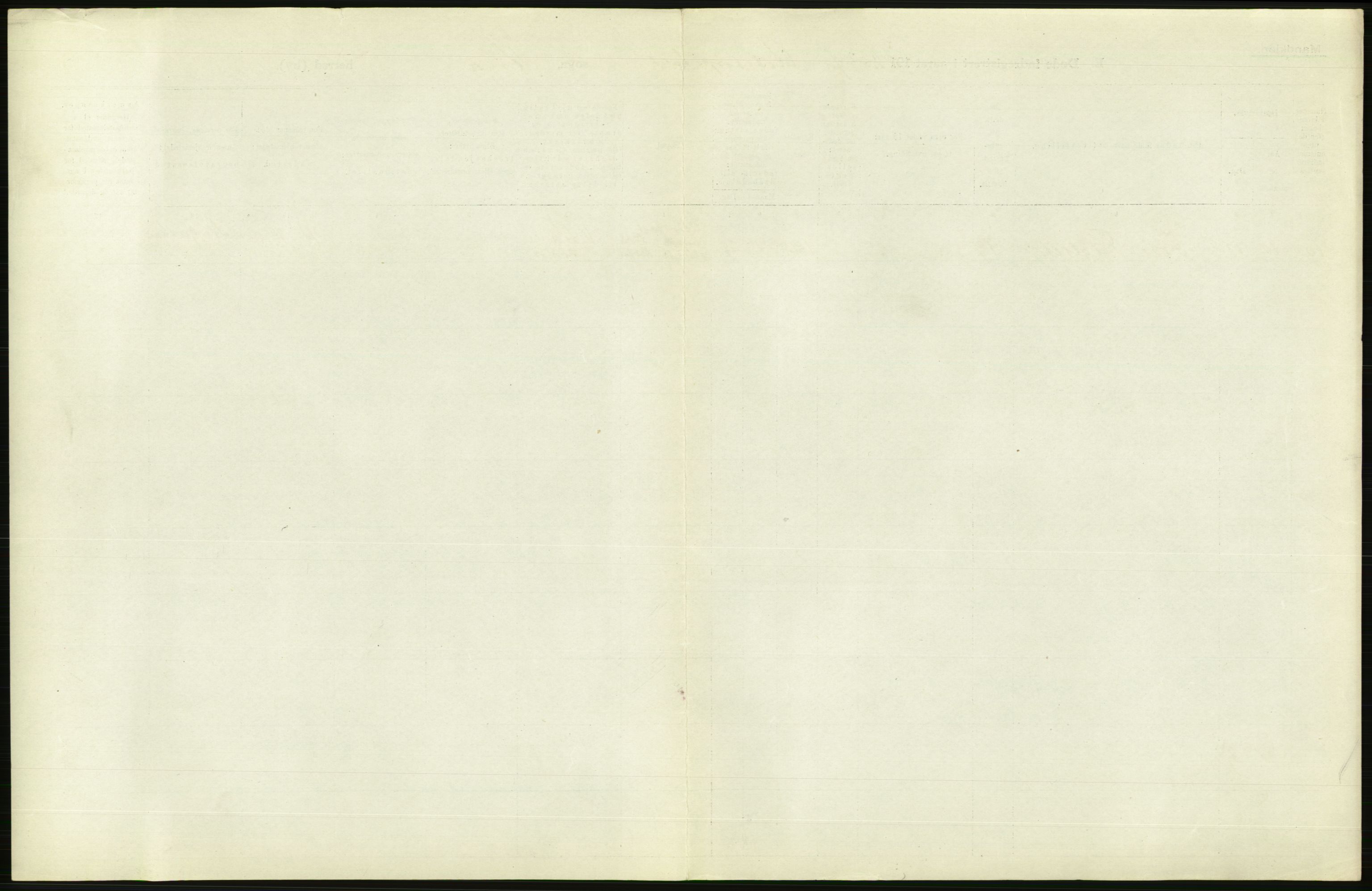 Statistisk sentralbyrå, Sosiodemografiske emner, Befolkning, AV/RA-S-2228/D/Df/Dfc/Dfcb/L0010: Kristiania: Døde, dødfødte, 1922, s. 651