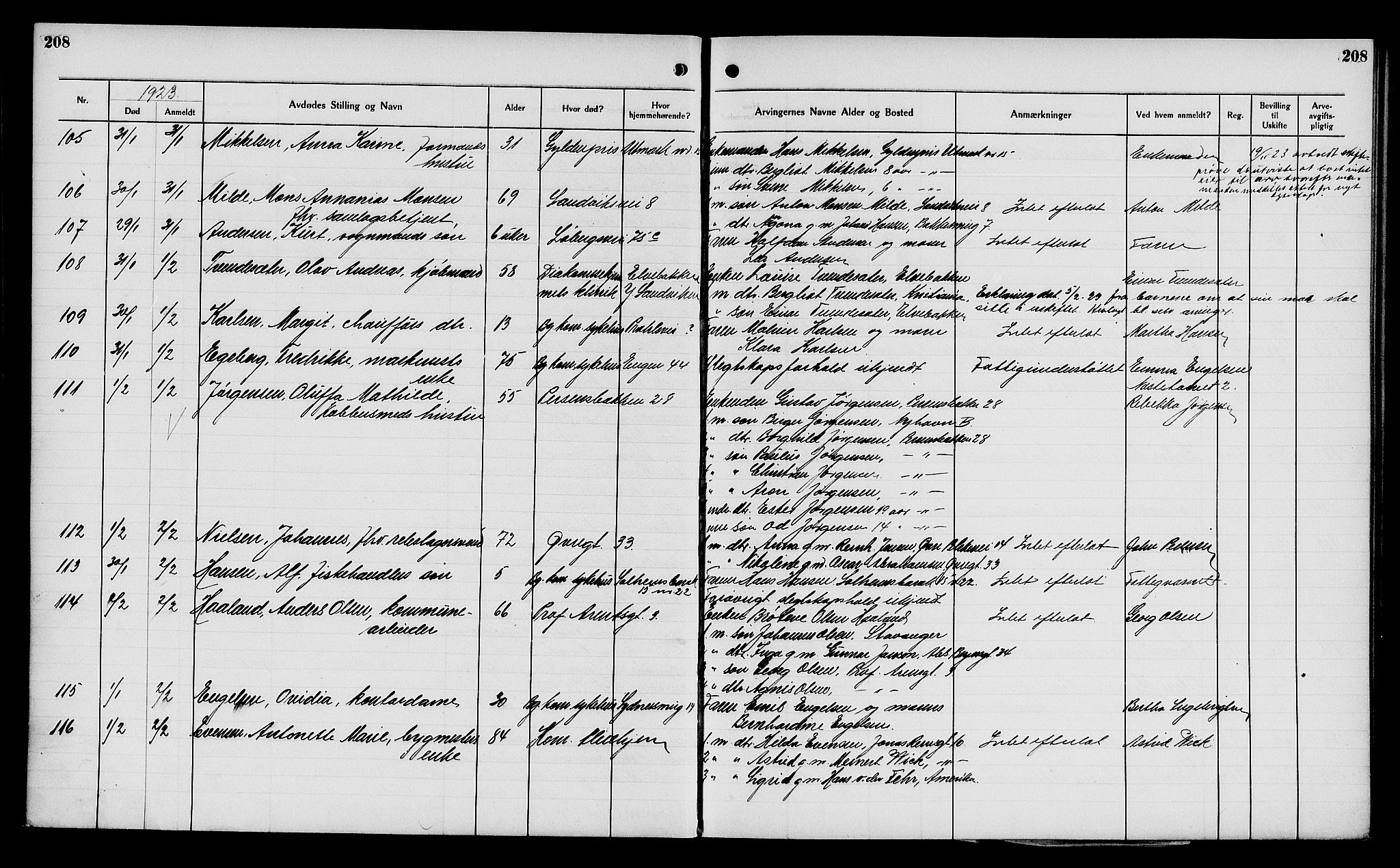 Byfogd og Byskriver i Bergen, AV/SAB-A-3401/06/06Na/L0014: Dødsfallsjournaler, 1921-1924, s. 208