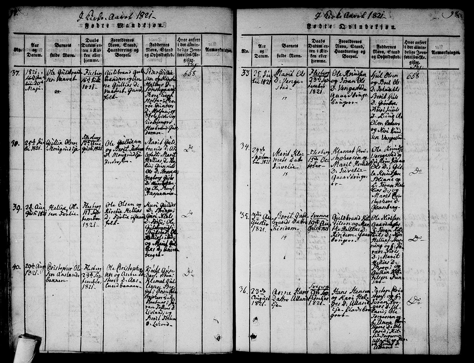 Flesberg kirkebøker, AV/SAKO-A-18/F/Fa/L0005: Ministerialbok nr. I 5, 1816-1834, s. 97-98