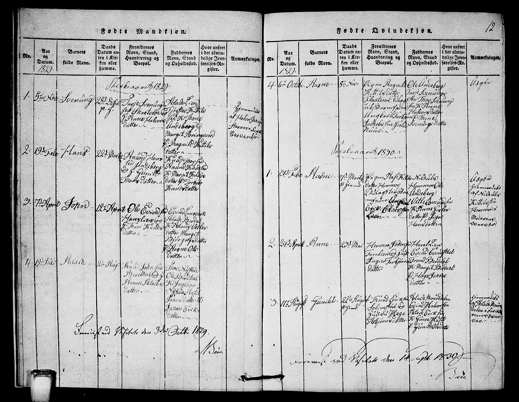 Vinje kirkebøker, AV/SAKO-A-312/G/Gb/L0001: Klokkerbok nr. II 1, 1814-1843, s. 12
