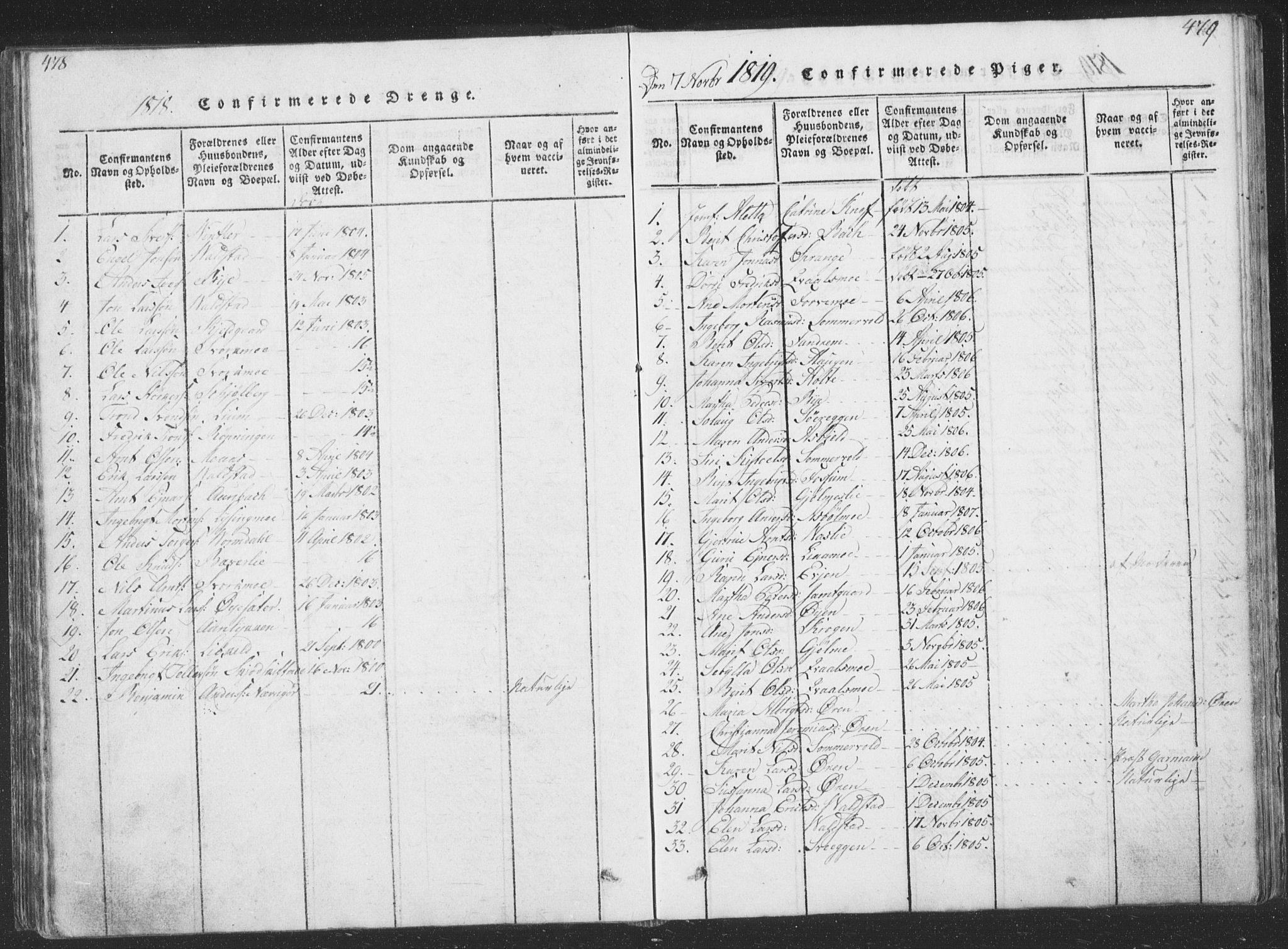 Ministerialprotokoller, klokkerbøker og fødselsregistre - Sør-Trøndelag, AV/SAT-A-1456/668/L0816: Klokkerbok nr. 668C05, 1816-1893, s. 478-479