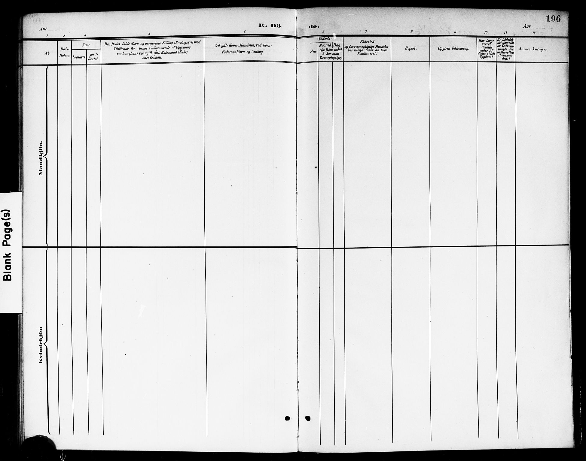 Høland prestekontor Kirkebøker, SAO/A-10346a/G/Gb/L0001: Klokkerbok nr. II 1, 1902-1919, s. 196