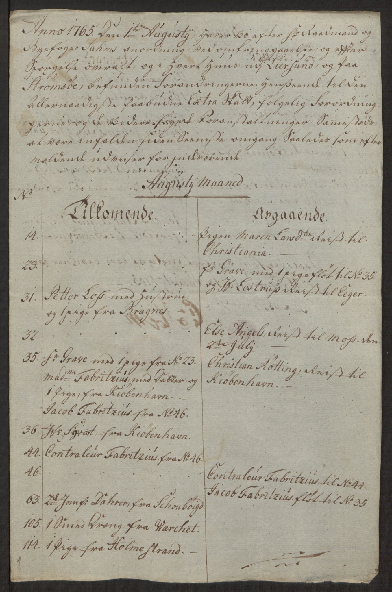 Rentekammeret inntil 1814, Reviderte regnskaper, Byregnskaper, AV/RA-EA-4066/R/Rg/L0144/0001: [G4] Kontribusjonsregnskap / Ekstraskatt, 1762-1767, s. 389