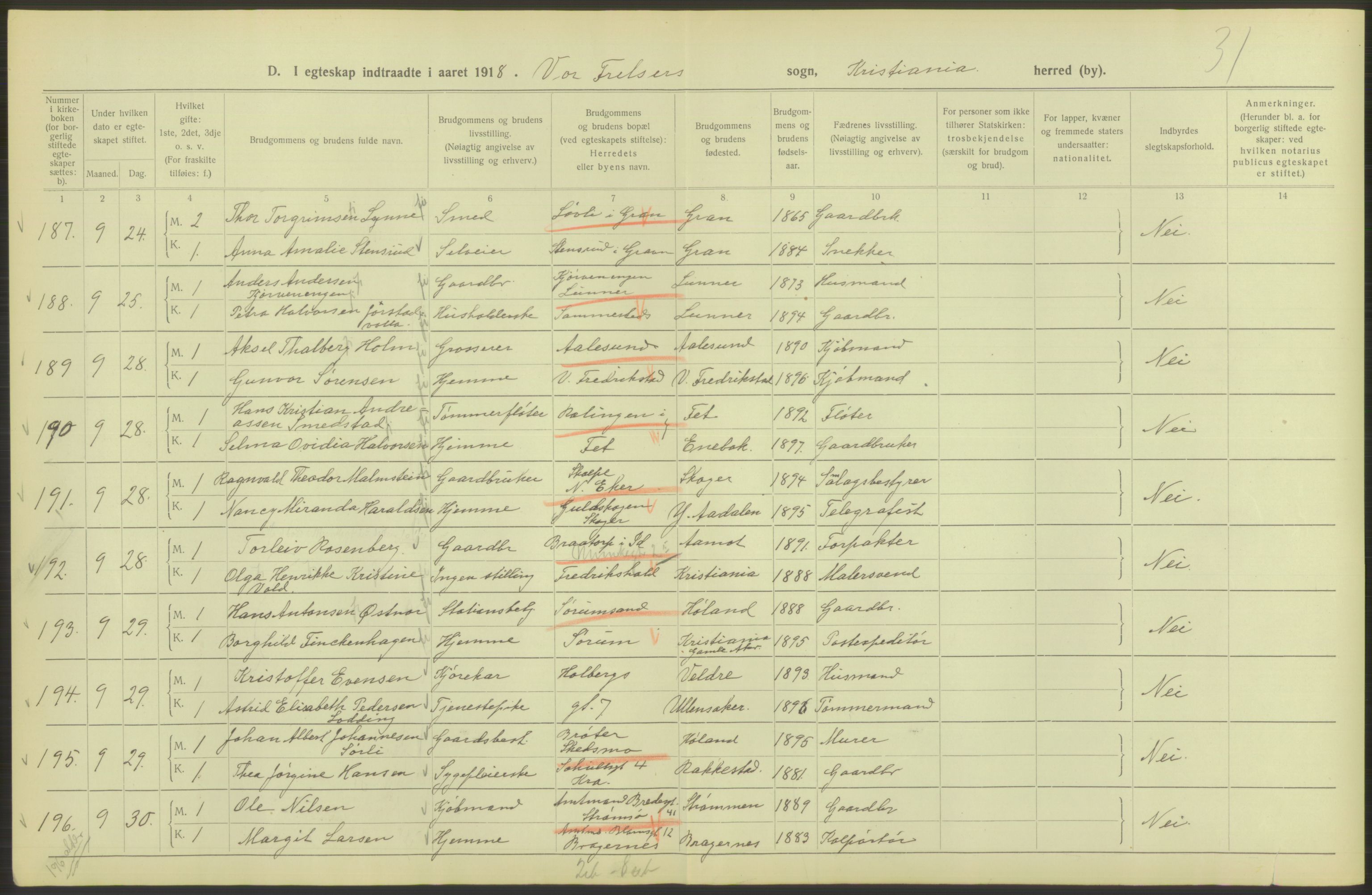 Statistisk sentralbyrå, Sosiodemografiske emner, Befolkning, AV/RA-S-2228/D/Df/Dfb/Dfbh/L0009: Kristiania: Gifte, 1918, s. 96