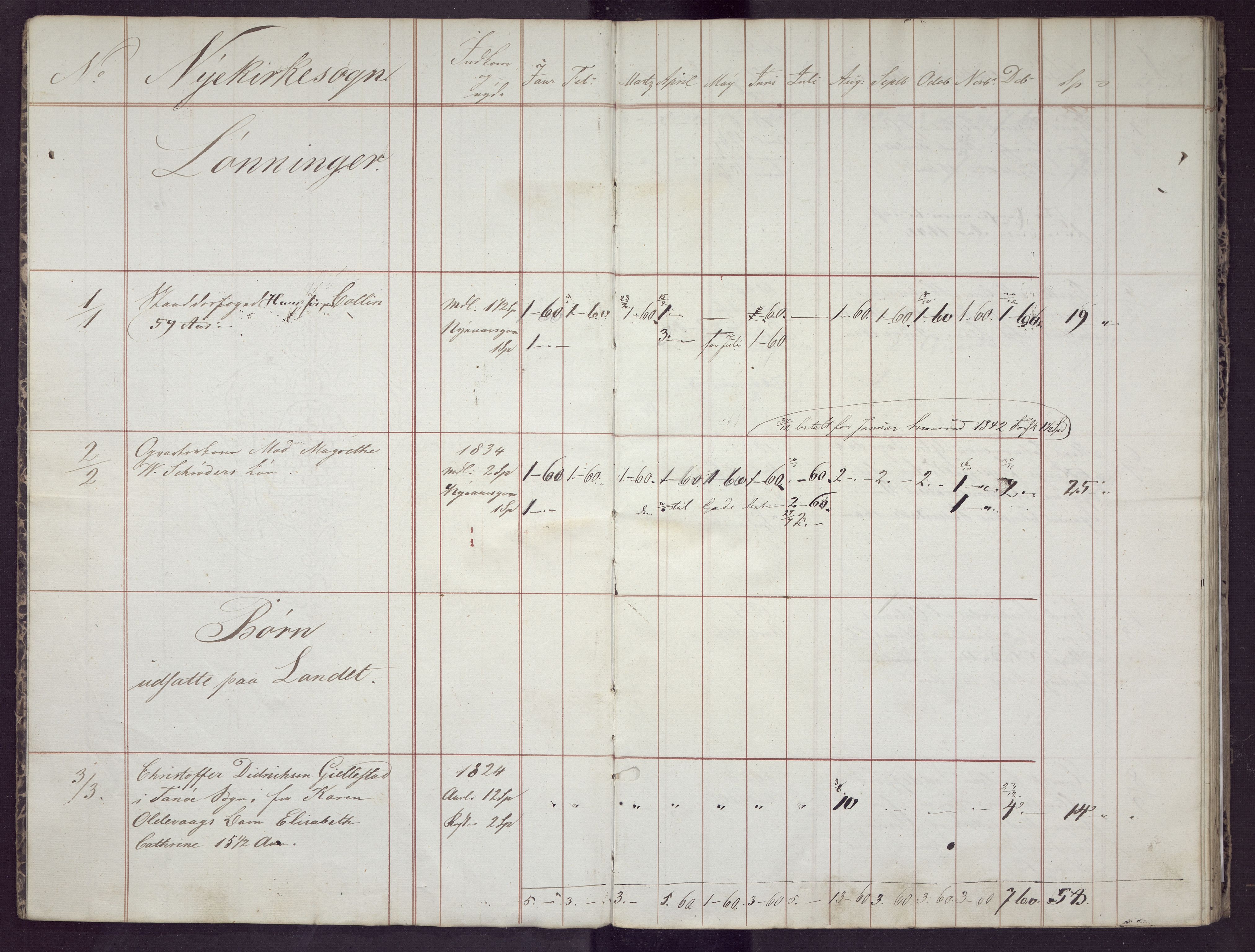 Bergen kommune. Sosialvesen, BBA/A-2588/F/Fd/Fda/L0014: Almisseprotokoll - Nykirken sogn, 1841, 1841