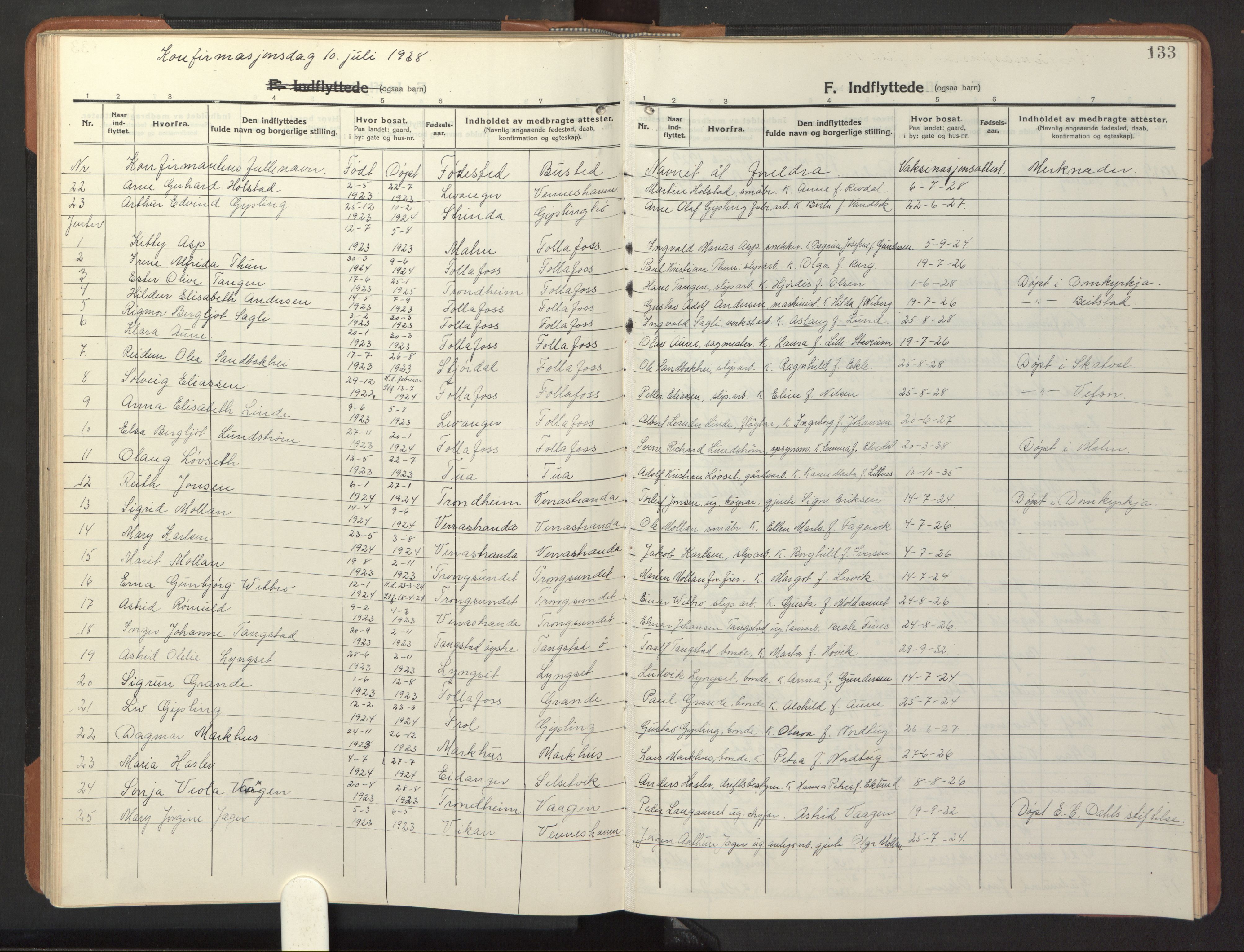 Ministerialprotokoller, klokkerbøker og fødselsregistre - Nord-Trøndelag, AV/SAT-A-1458/744/L0425: Klokkerbok nr. 744C04, 1924-1947, s. 133