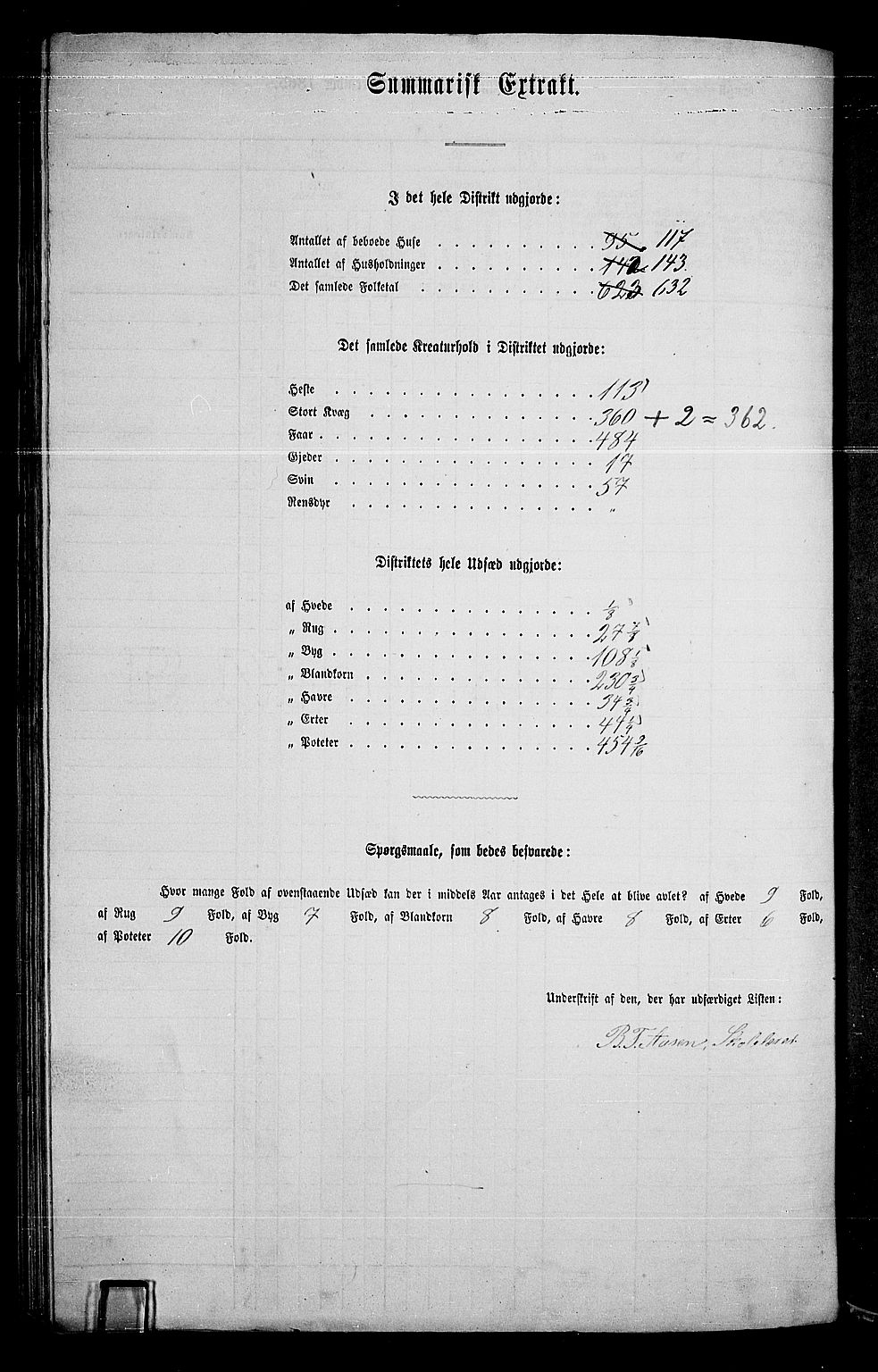 RA, Folketelling 1865 for 0414L Vang prestegjeld, Vang sokn og Furnes sokn, 1865, s. 293