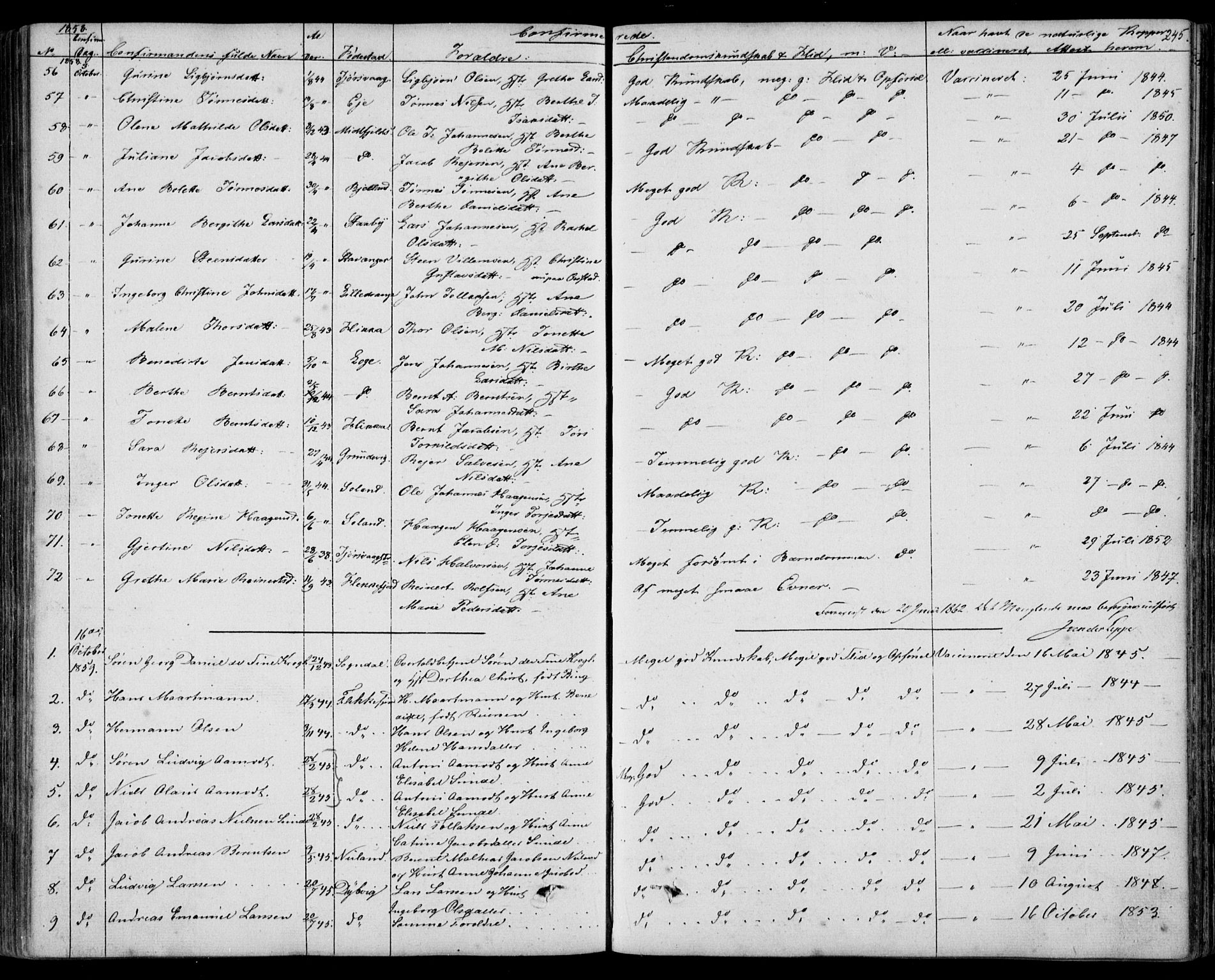 Flekkefjord sokneprestkontor, AV/SAK-1111-0012/F/Fb/Fbc/L0005: Klokkerbok nr. B 5, 1846-1866, s. 245