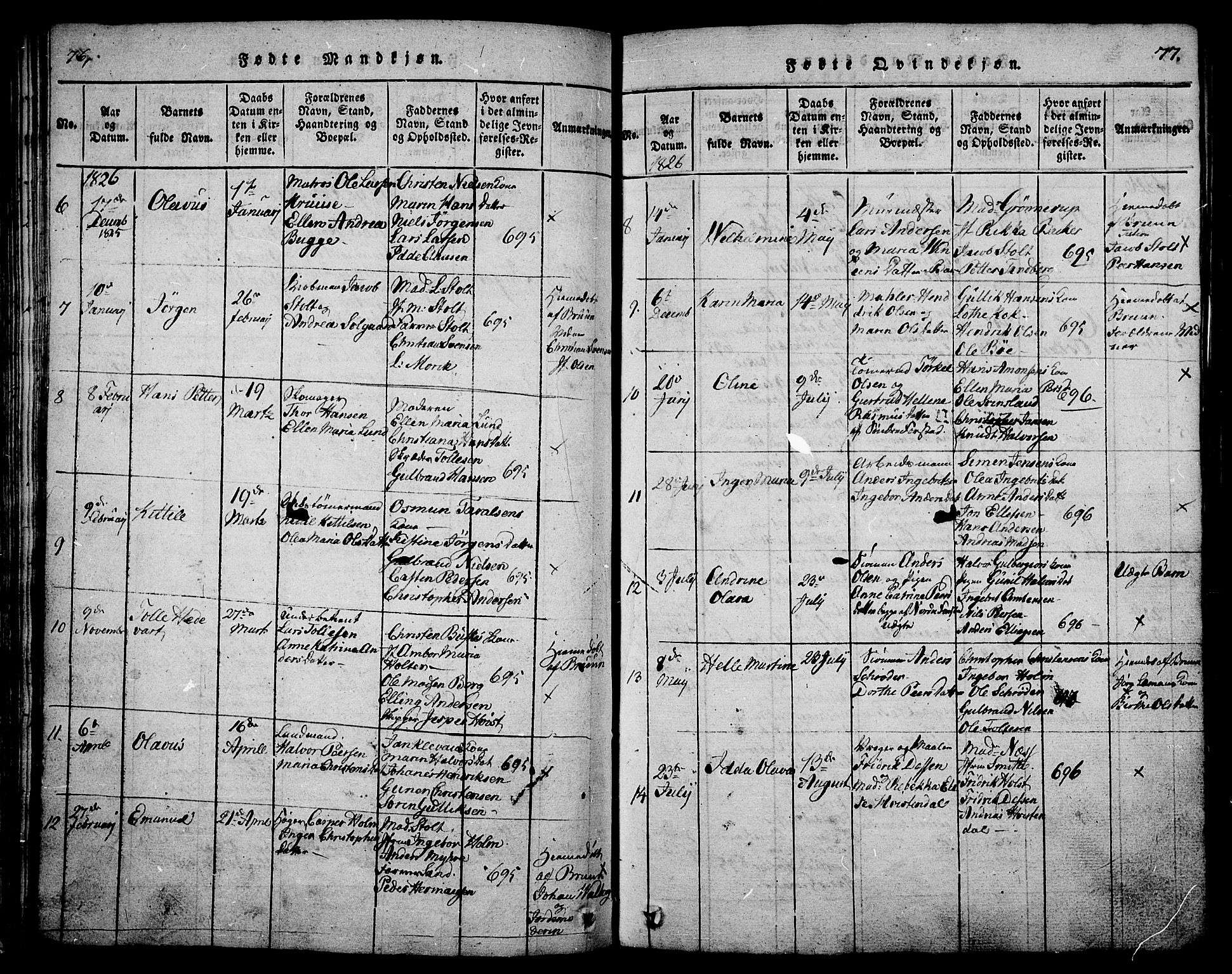 Holmestrand kirkebøker, AV/SAKO-A-346/G/Ga/L0001: Klokkerbok nr. 1, 1814-1848, s. 76-77