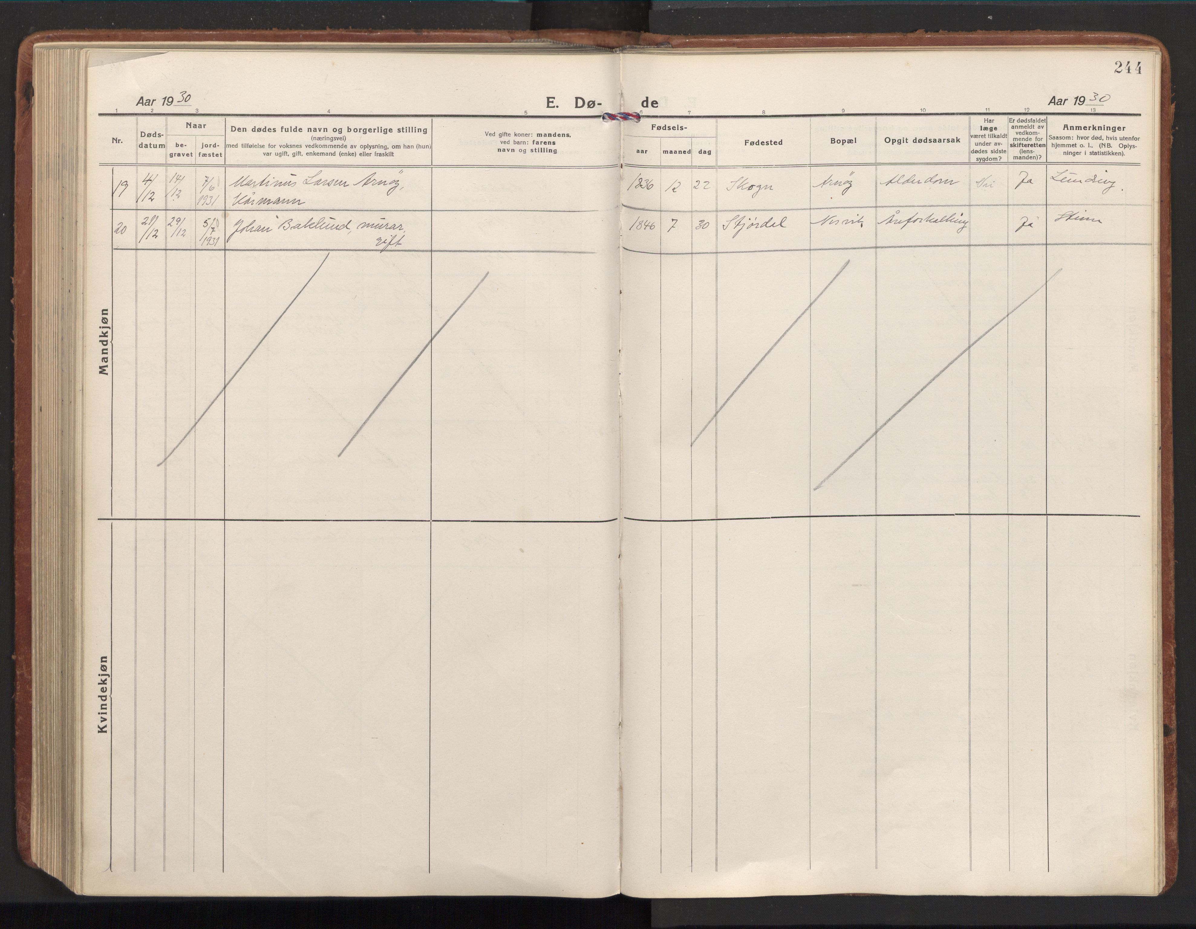 Ministerialprotokoller, klokkerbøker og fødselsregistre - Nord-Trøndelag, SAT/A-1458/784/L0678: Ministerialbok nr. 784A13, 1921-1938, s. 244