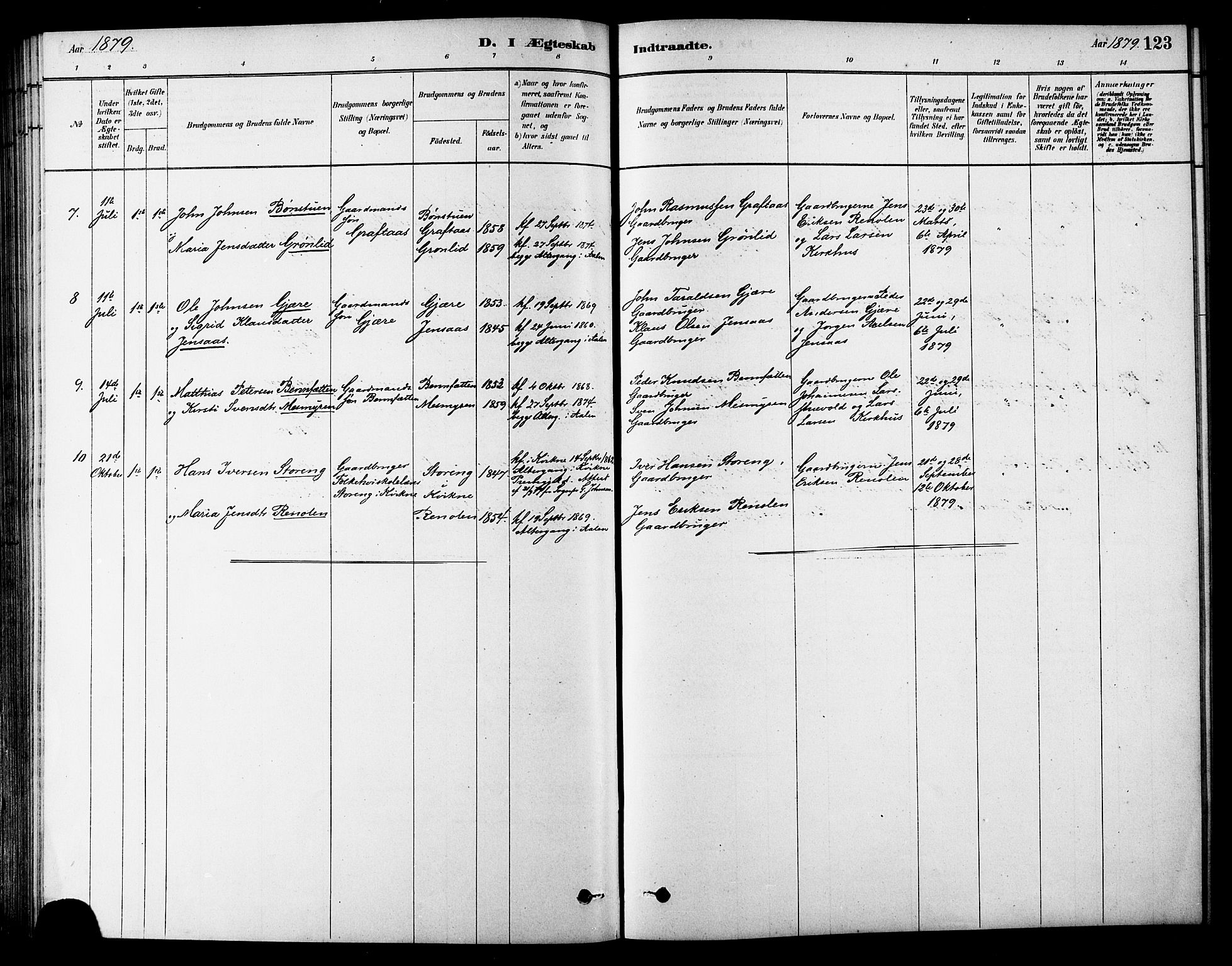 Ministerialprotokoller, klokkerbøker og fødselsregistre - Sør-Trøndelag, SAT/A-1456/686/L0983: Ministerialbok nr. 686A01, 1879-1890, s. 123