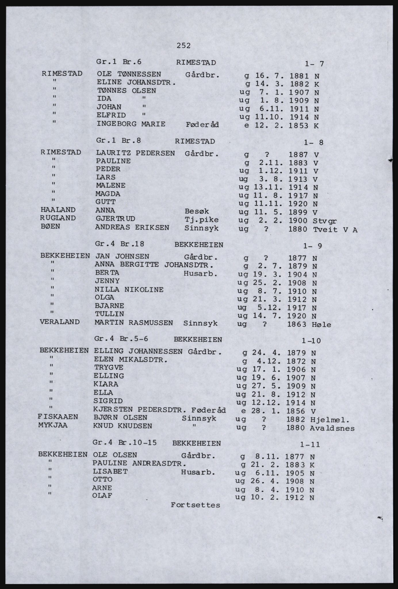 SAST, Avskrift av folketellingen 1920 for en del av Jæren, 1920, s. 264