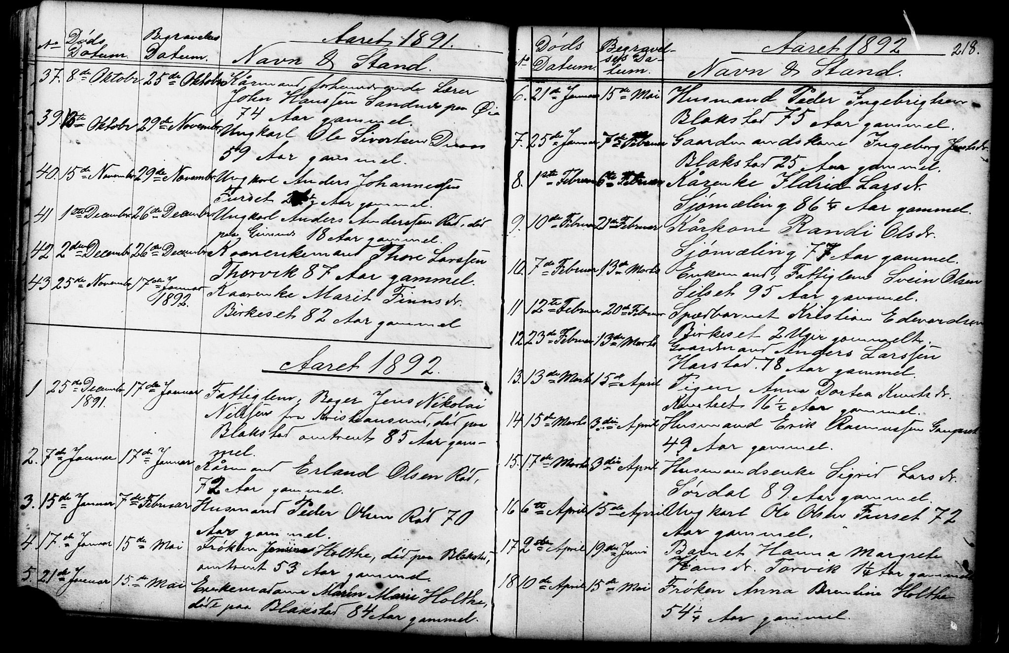 Ministerialprotokoller, klokkerbøker og fødselsregistre - Møre og Romsdal, AV/SAT-A-1454/584/L0969: Klokkerbok nr. 584C02, 1877-1911, s. 218