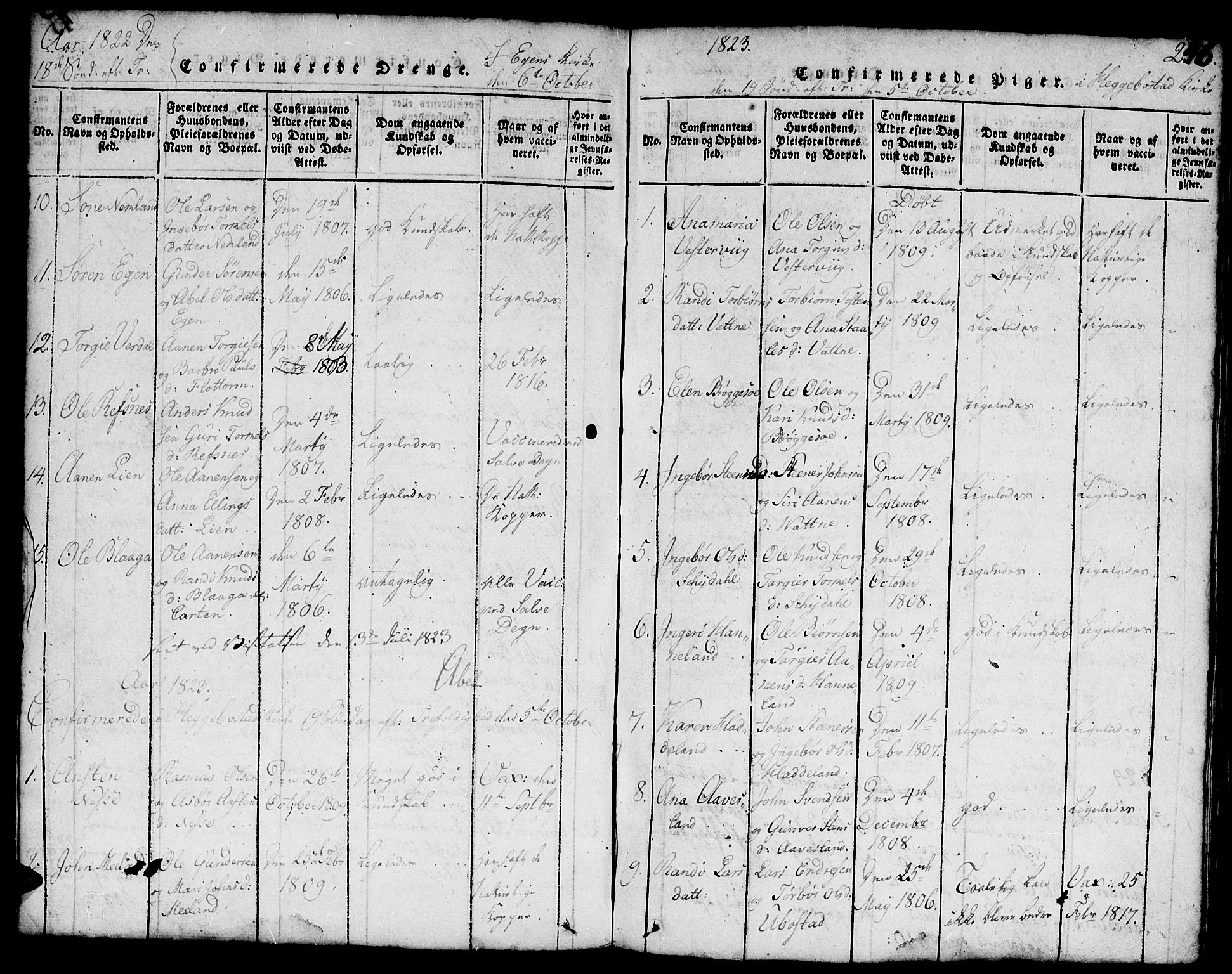 Hægebostad sokneprestkontor, SAK/1111-0024/F/Fb/Fbb/L0001: Klokkerbok nr. B 1, 1816-1850, s. 246