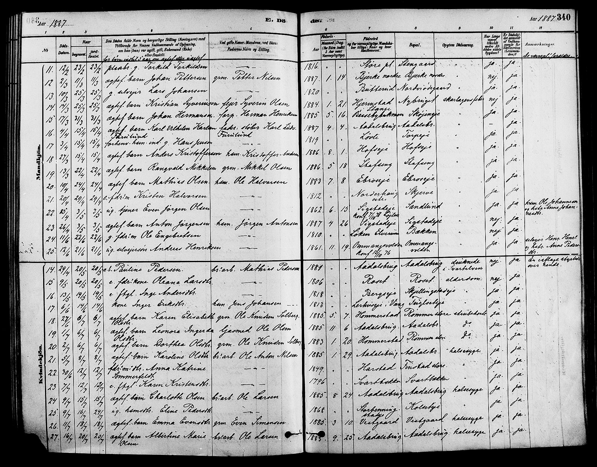 Løten prestekontor, AV/SAH-PREST-022/K/Ka/L0009: Ministerialbok nr. 9, 1878-1891, s. 340