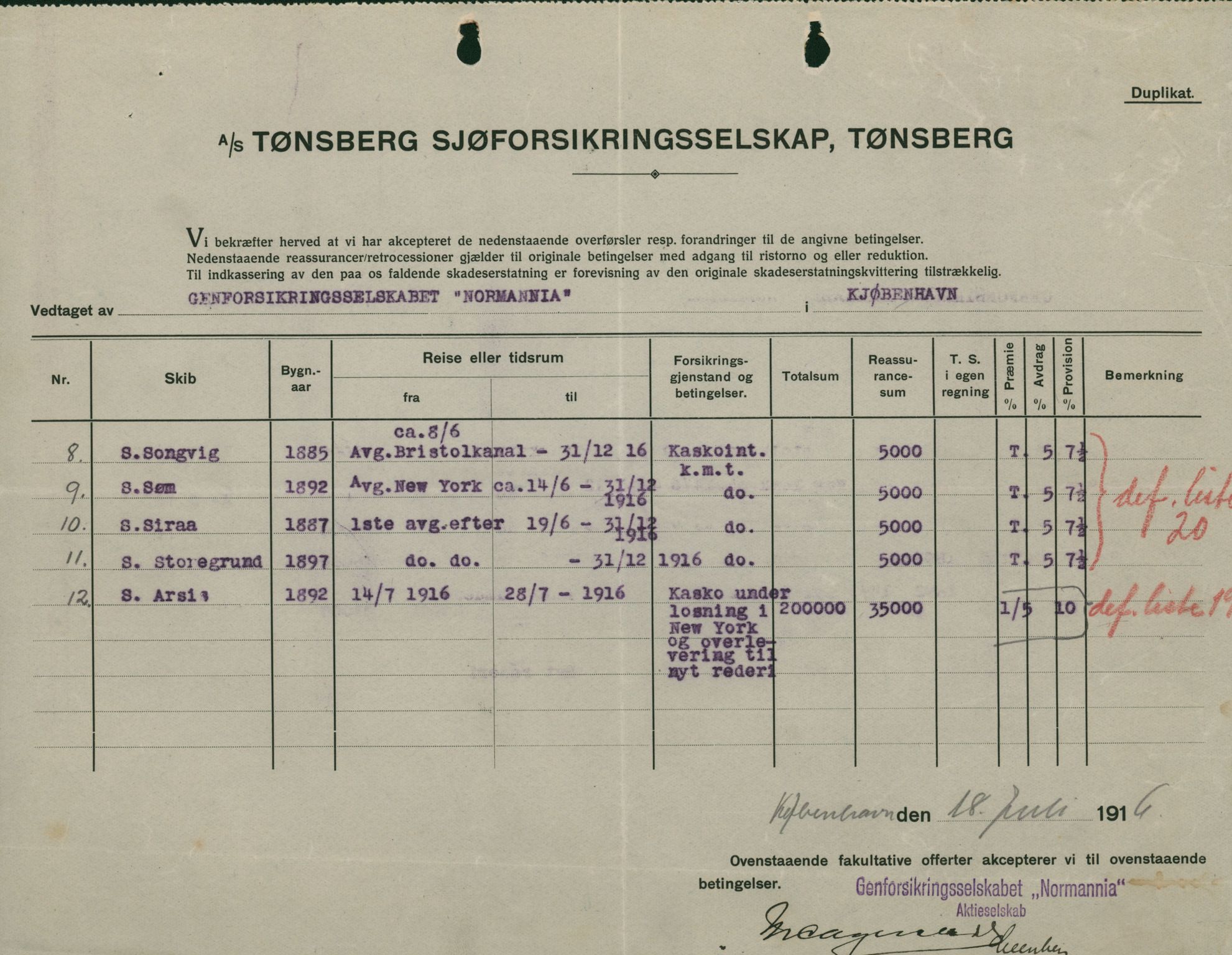 Pa 664 - Tønsberg Sjøforsikringsselskap, VEMU/A-1773/F/L0001: Forsikringspoliser, 1915-1918