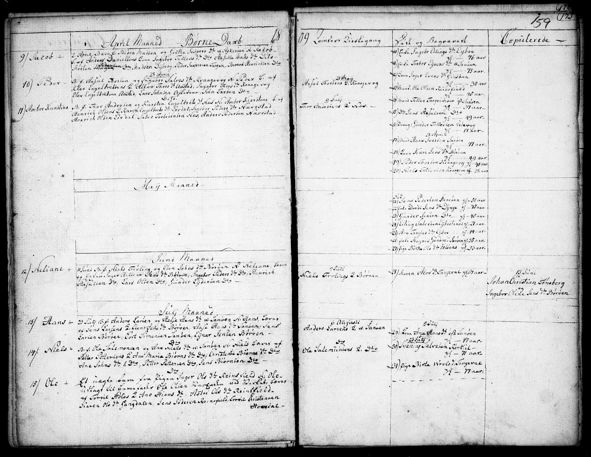 Dypvåg sokneprestkontor, AV/SAK-1111-0007/F/Fb/Fba/L0007: Klokkerbok nr. B 7, 1762-1810, s. 159
